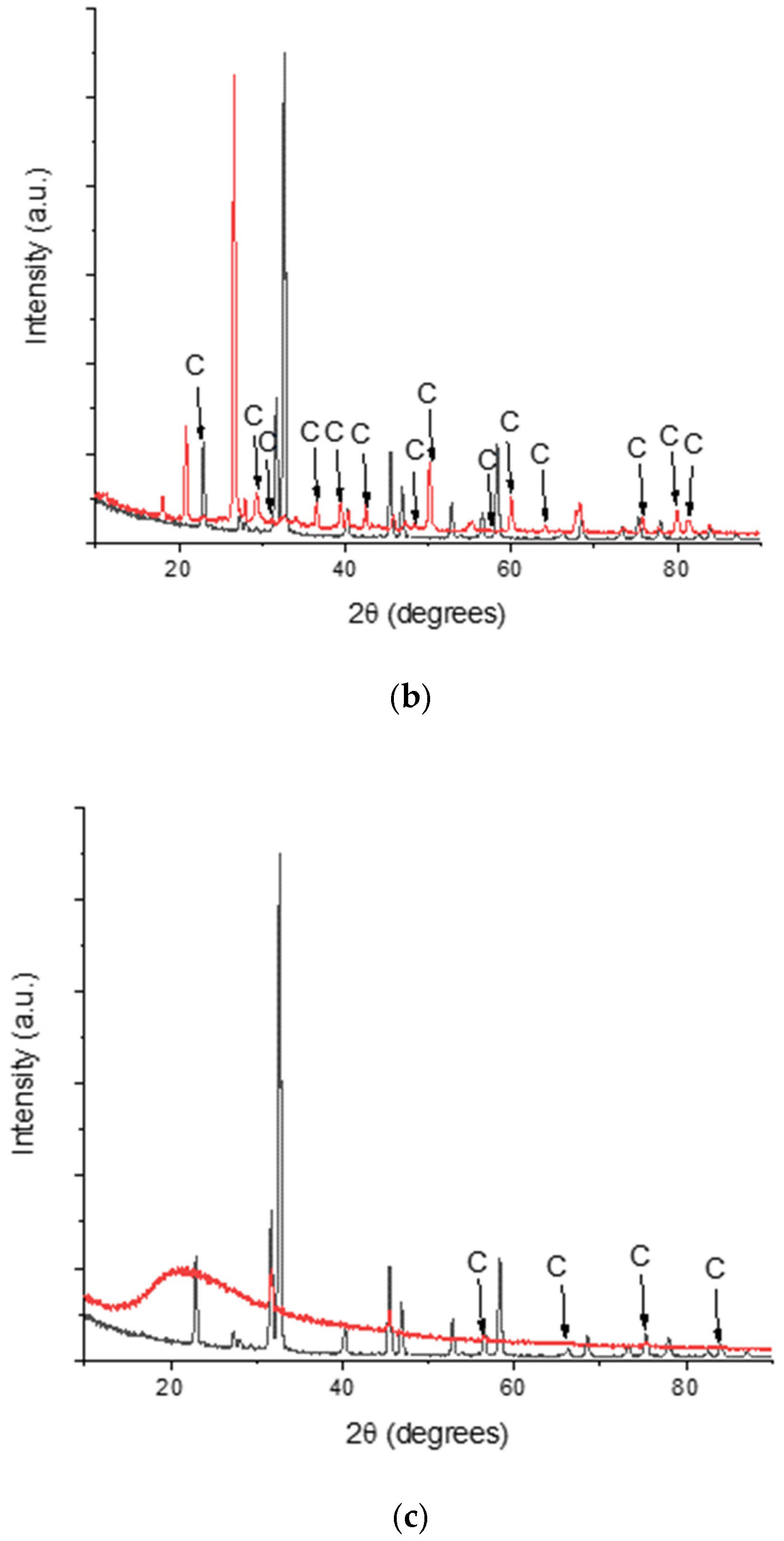 Materials 15 07259 g008b Materials 15 07259 g008b