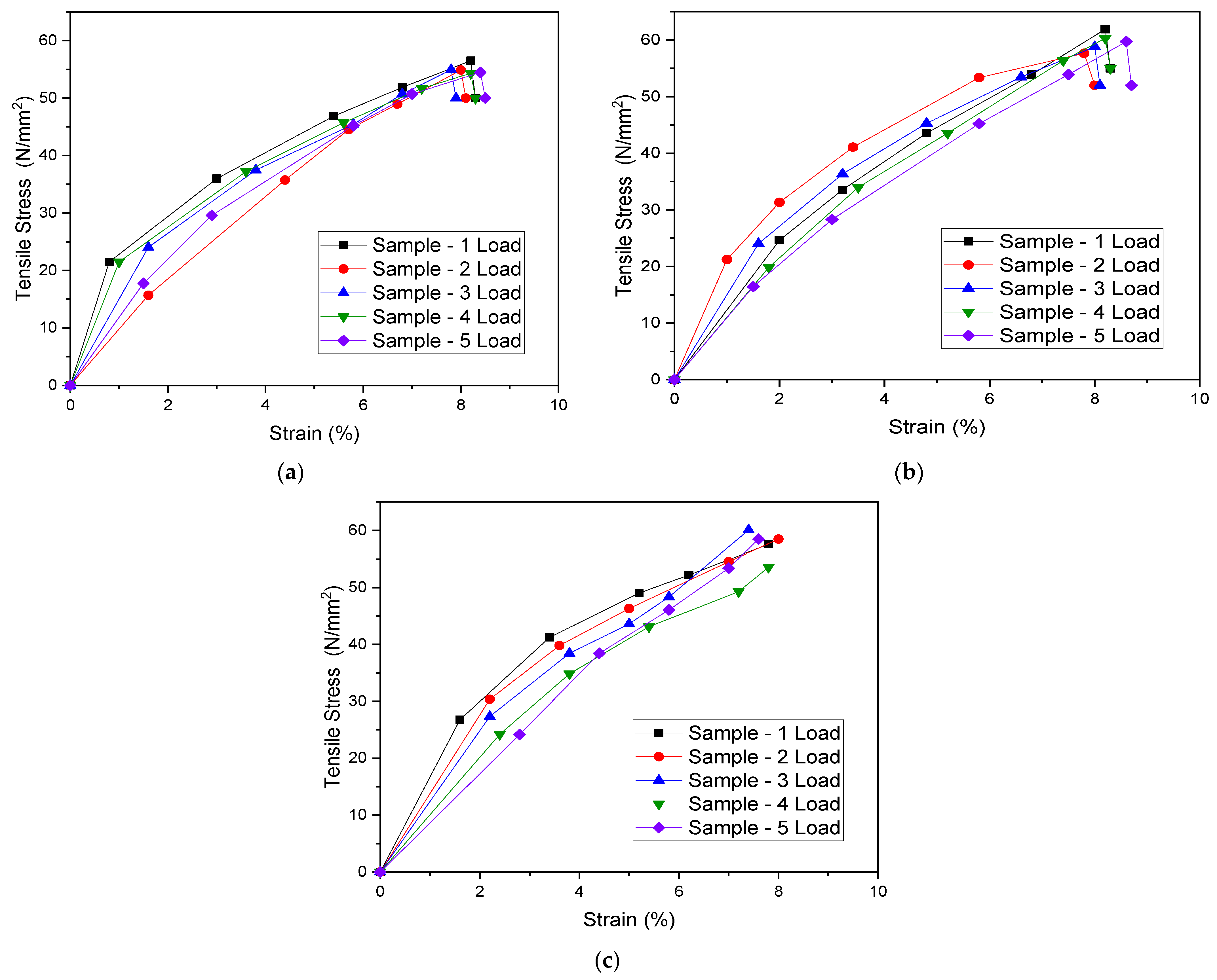 Materials 15 07263 g005 Materials 15 07263 g005