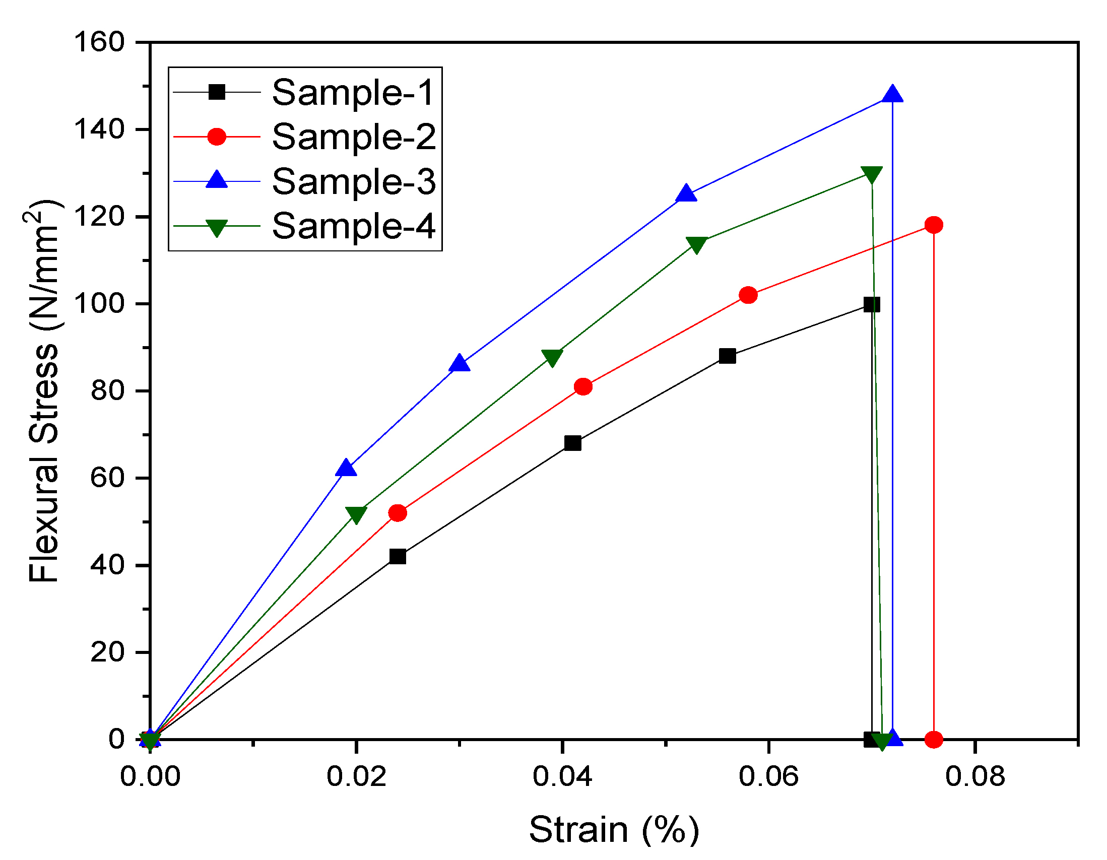 Materials 15 07263 g009 Materials 15 07263 g009