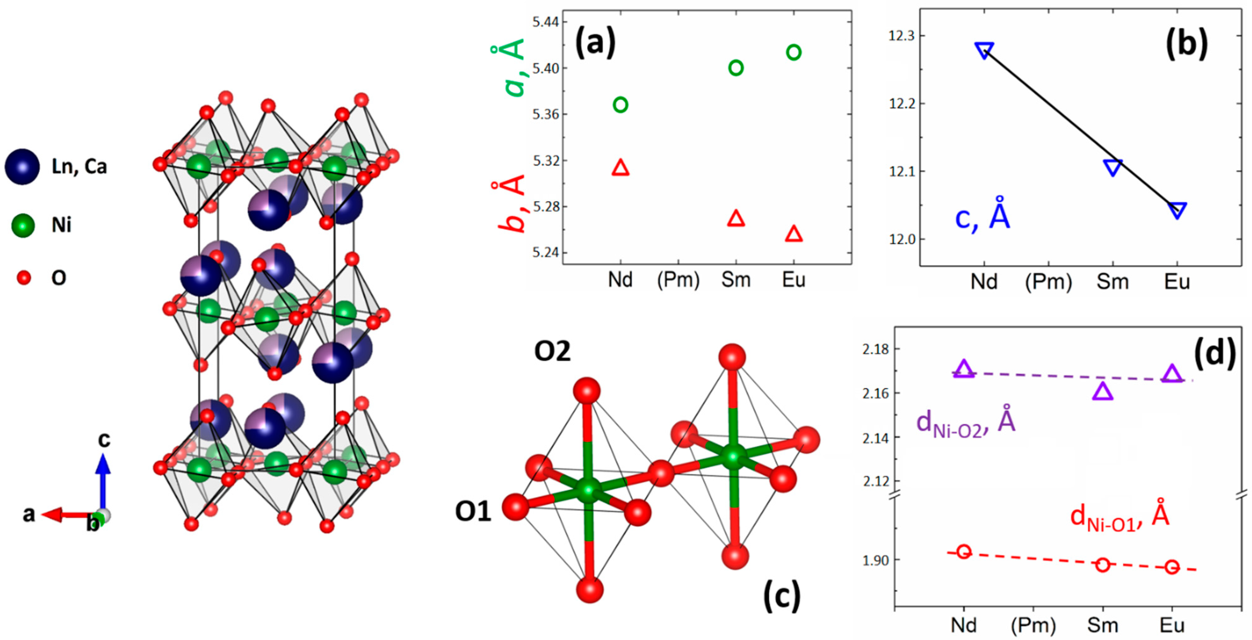 Materials 15 07265 g002