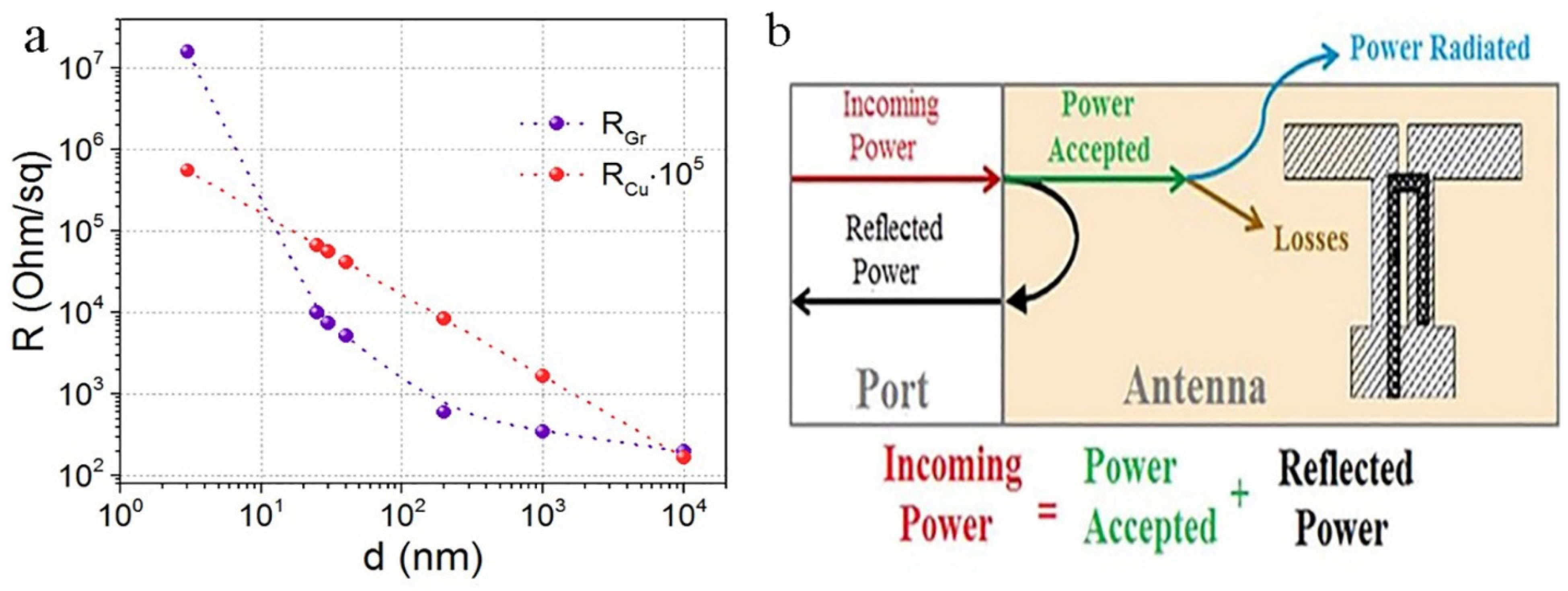Materials 15 07267 g003