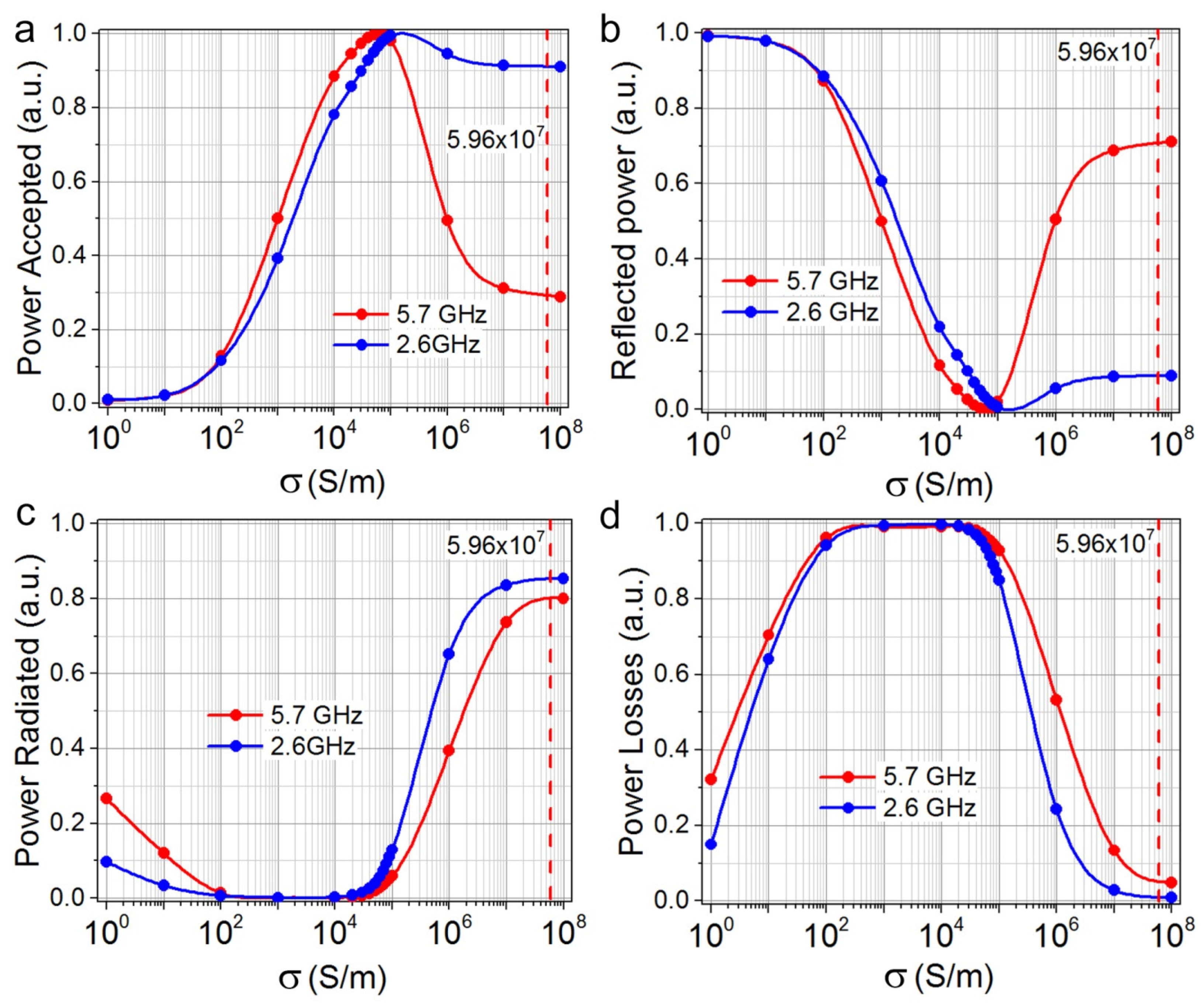 Materials 15 07267 g004