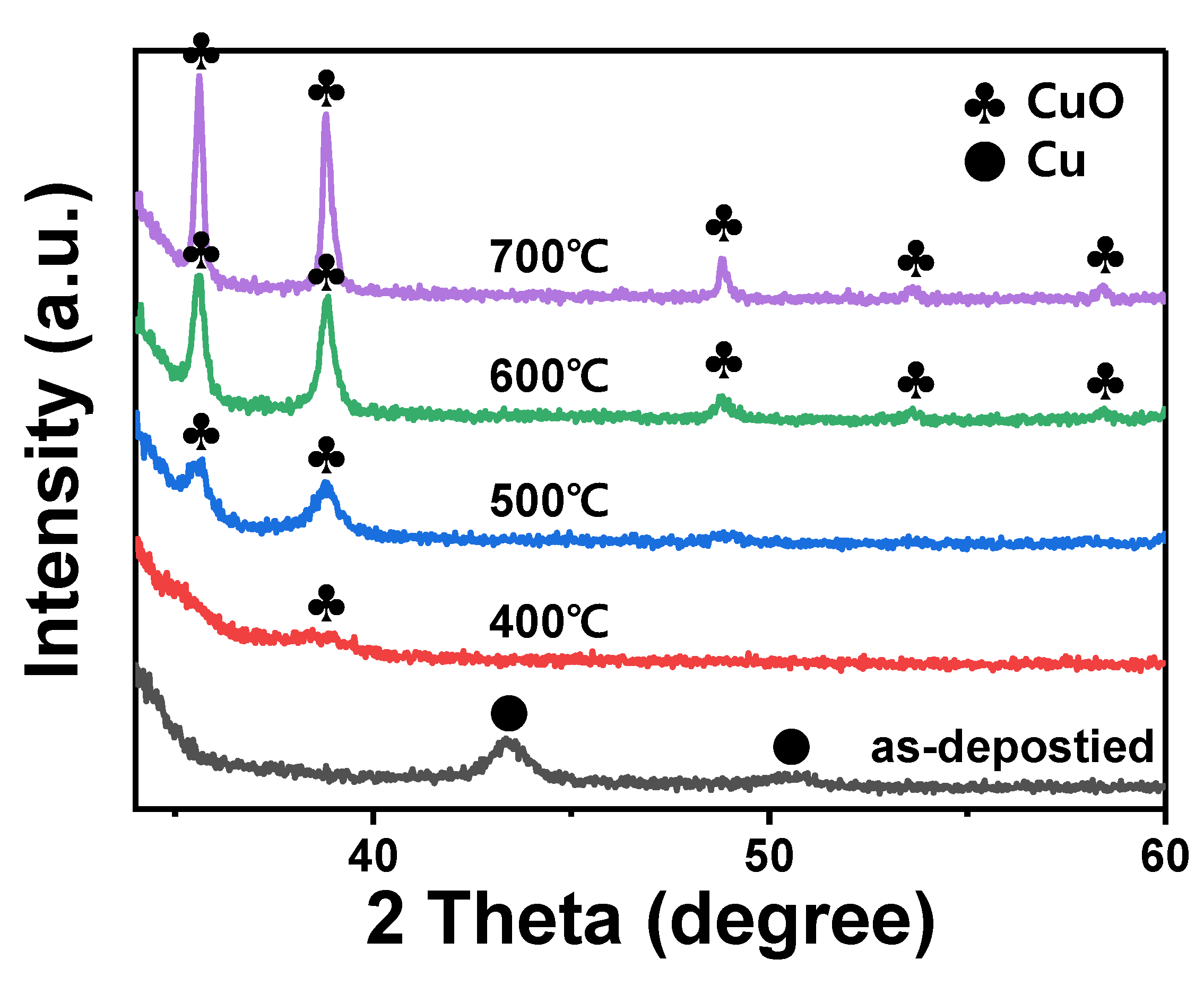 Materials 15 07270 g002