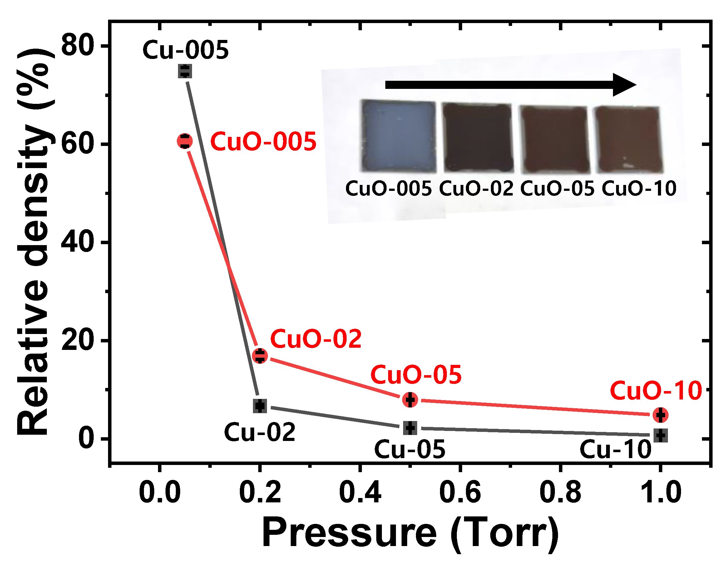 Materials 15 07270 g004