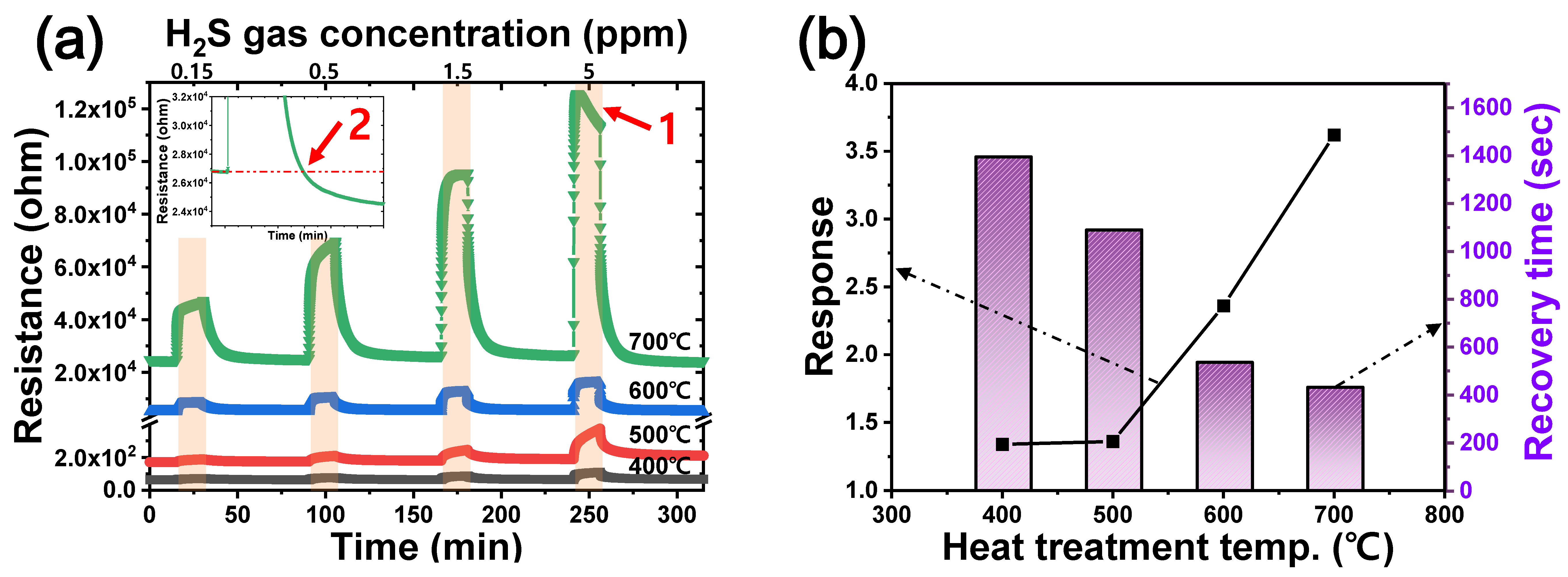 Materials 15 07270 g006