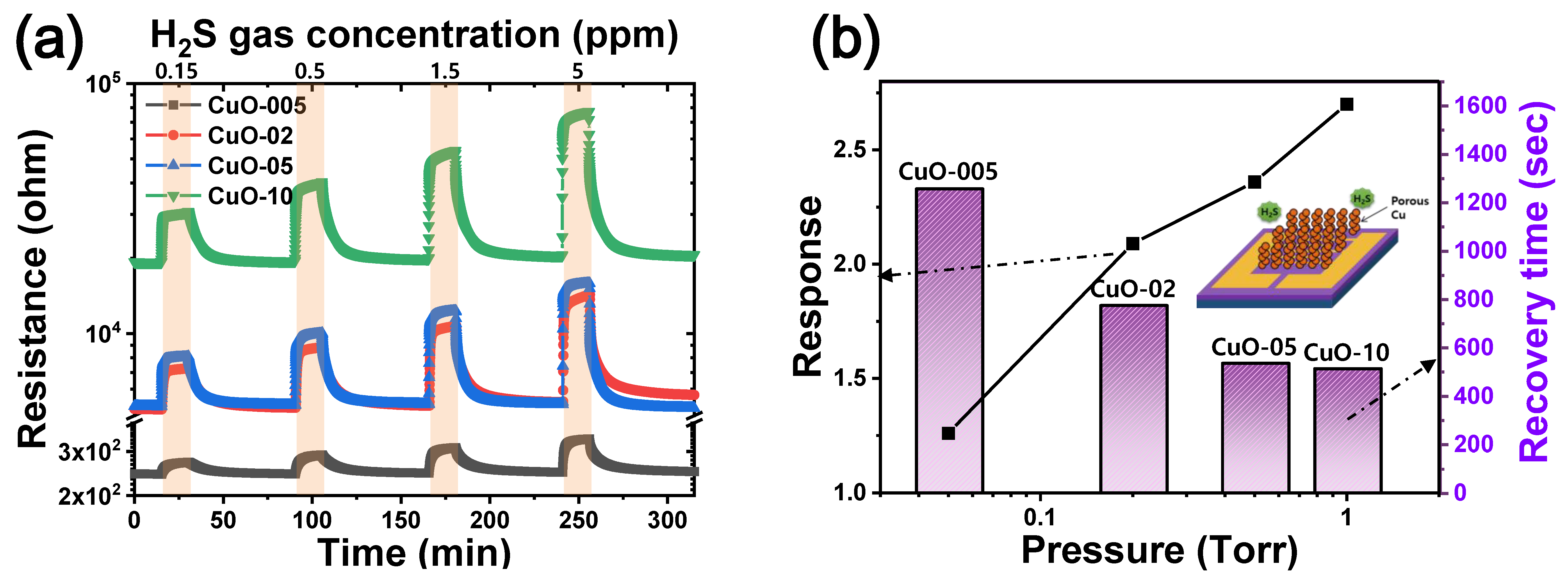 Materials 15 07270 g007