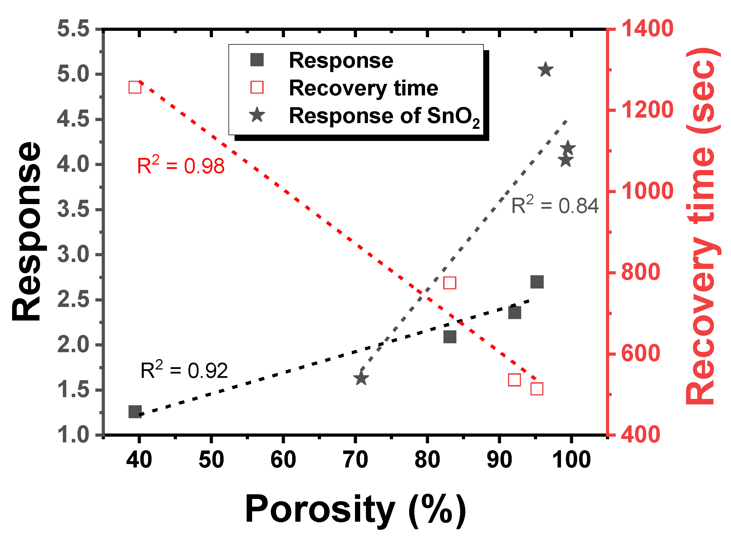 Materials 15 07270 g008