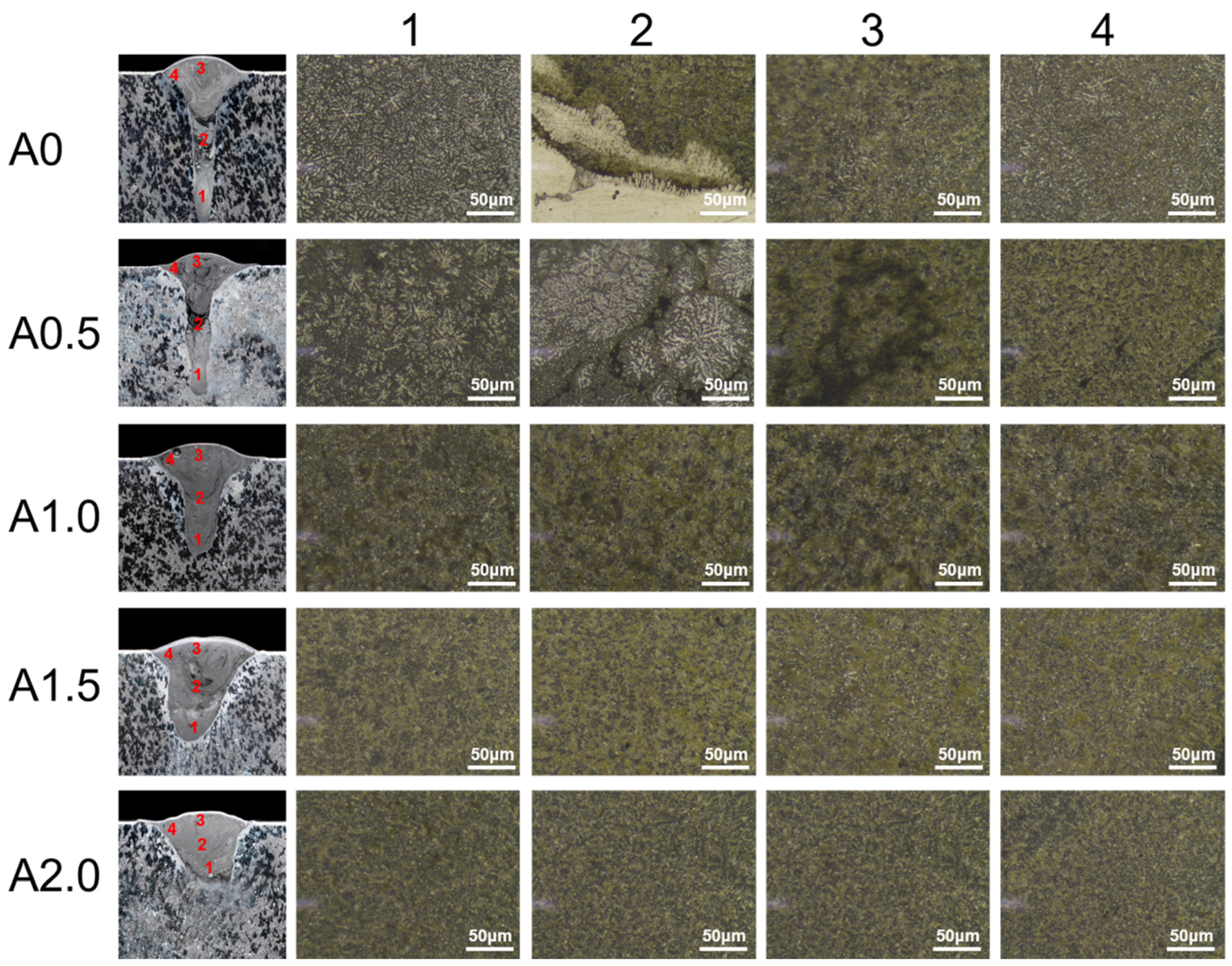 Materials 15 07272 g005 Materials 15 07272 g005
