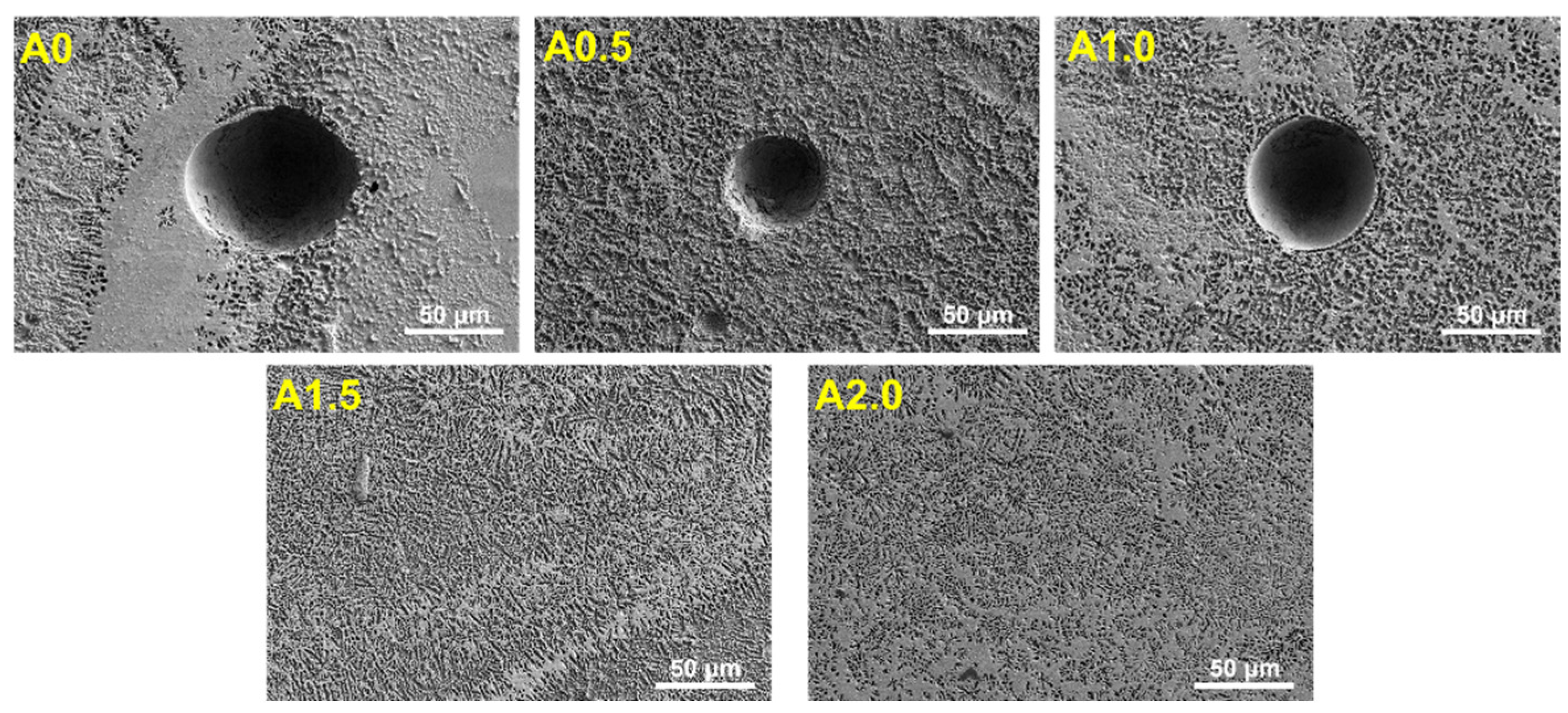 Materials 15 07272 g010 Materials 15 07272 g010
