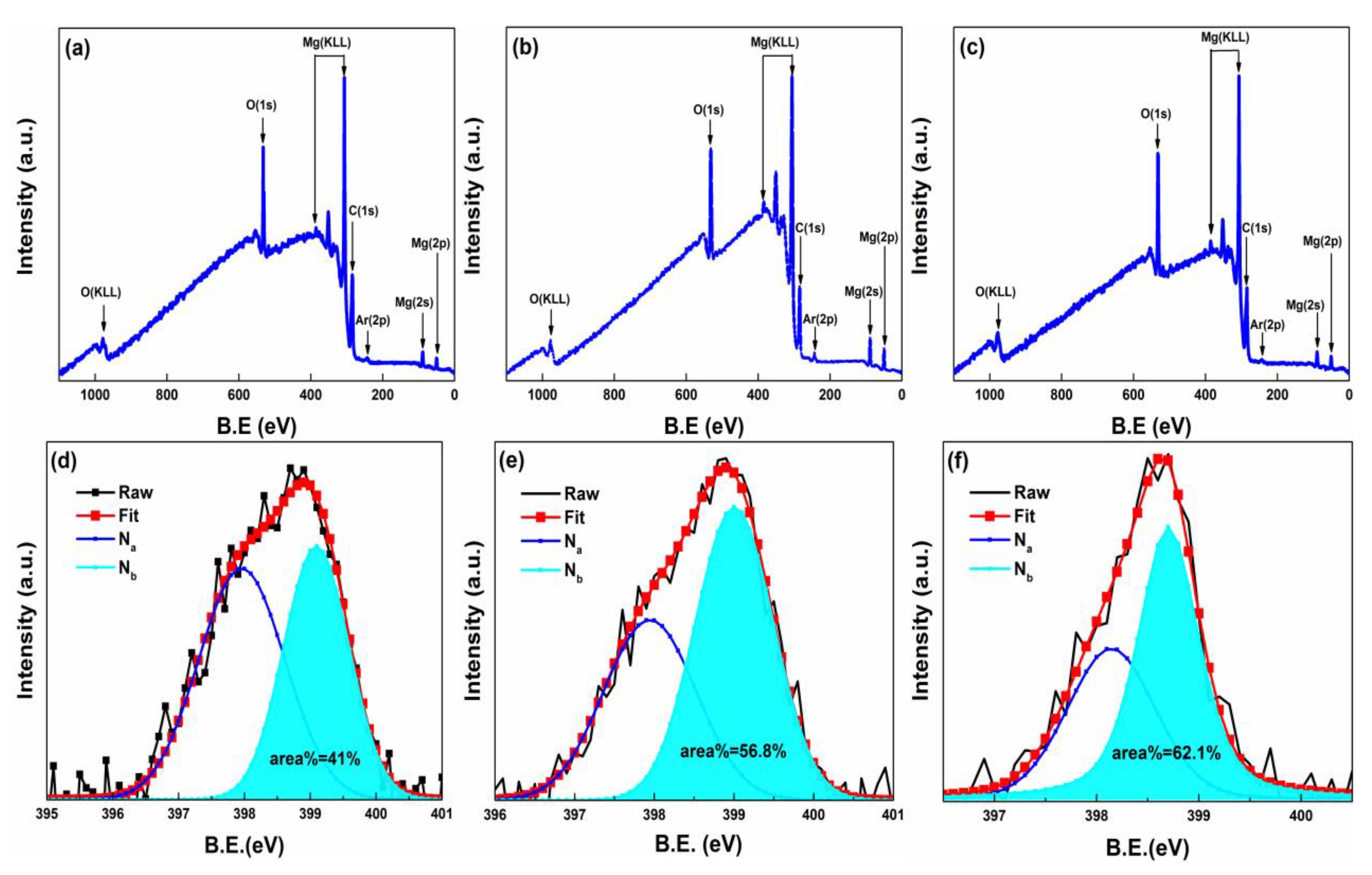 Materials 15 07274 g002