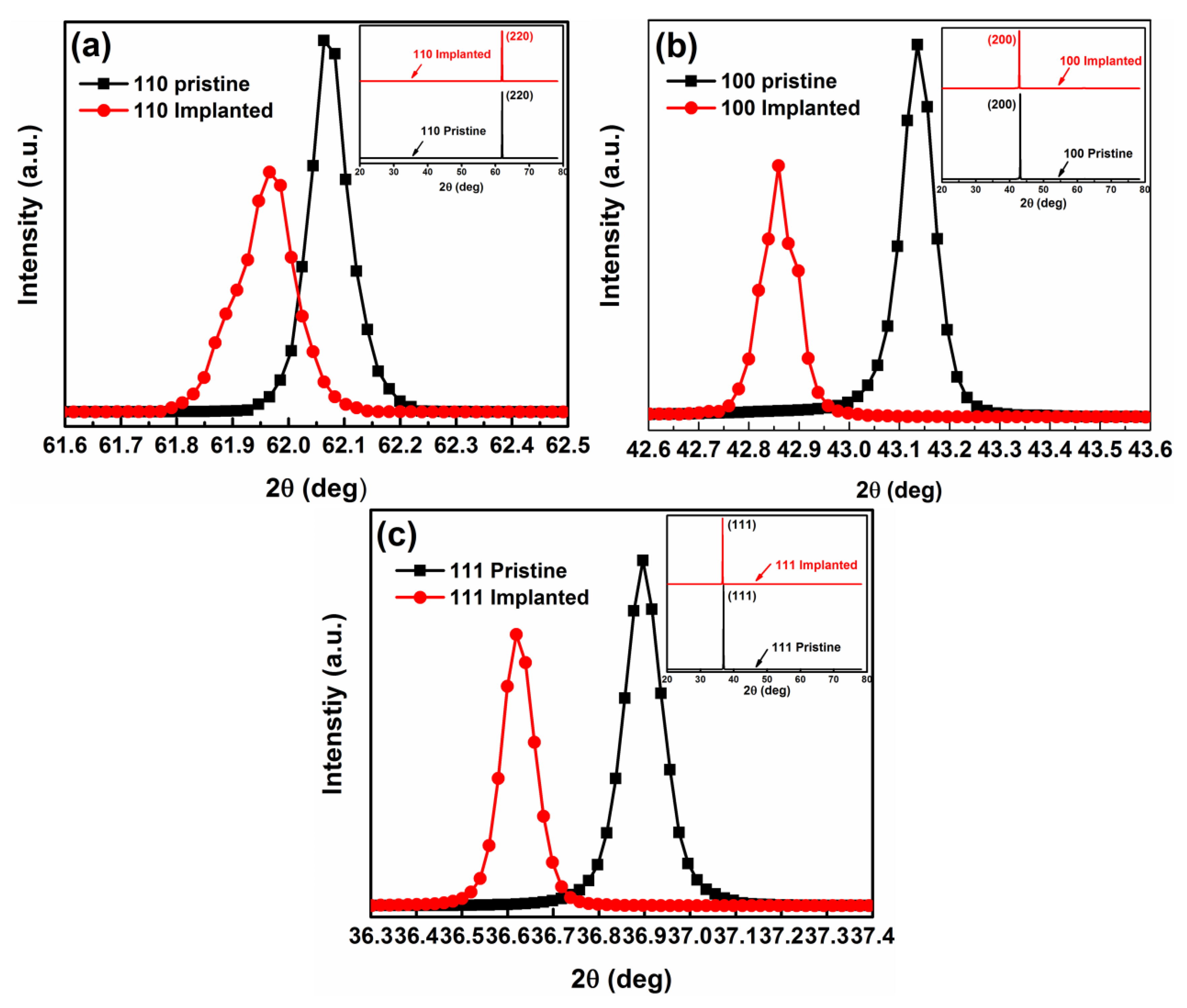 Materials 15 07274 g004