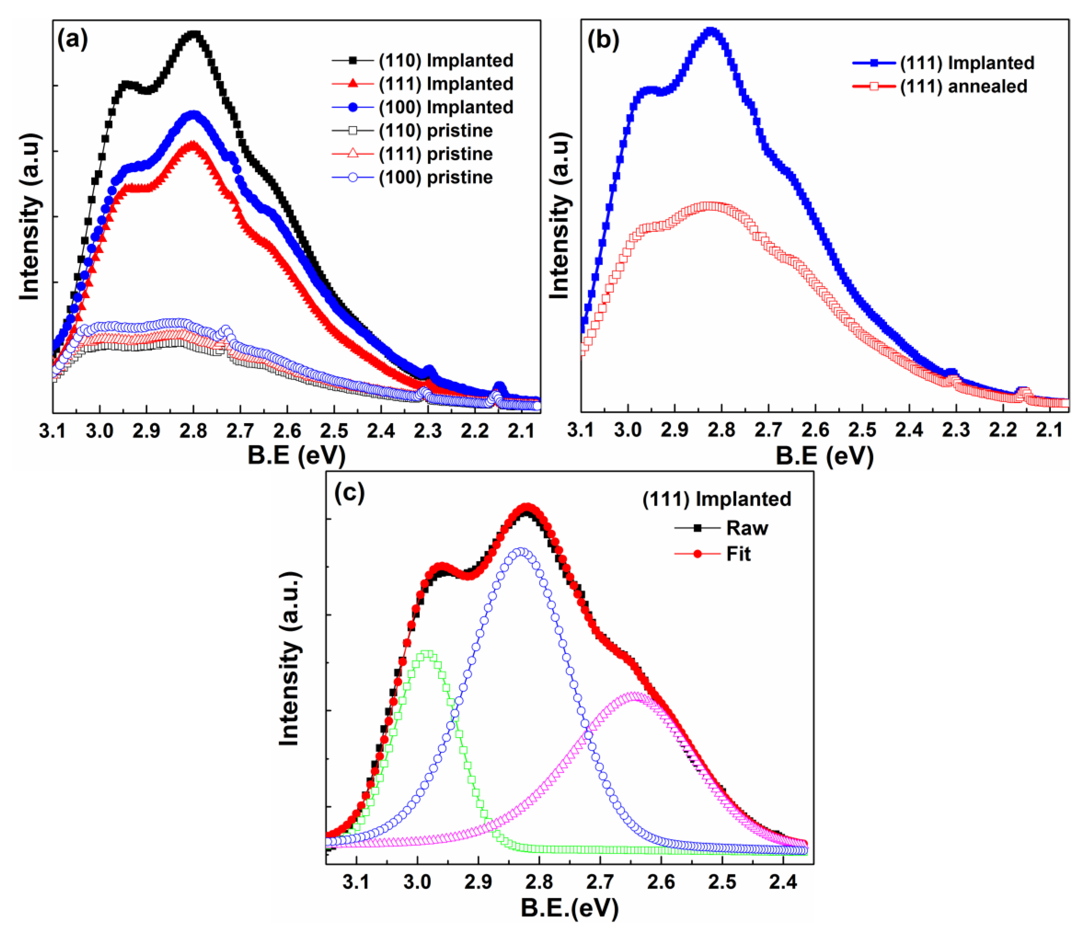 Materials 15 07274 g005