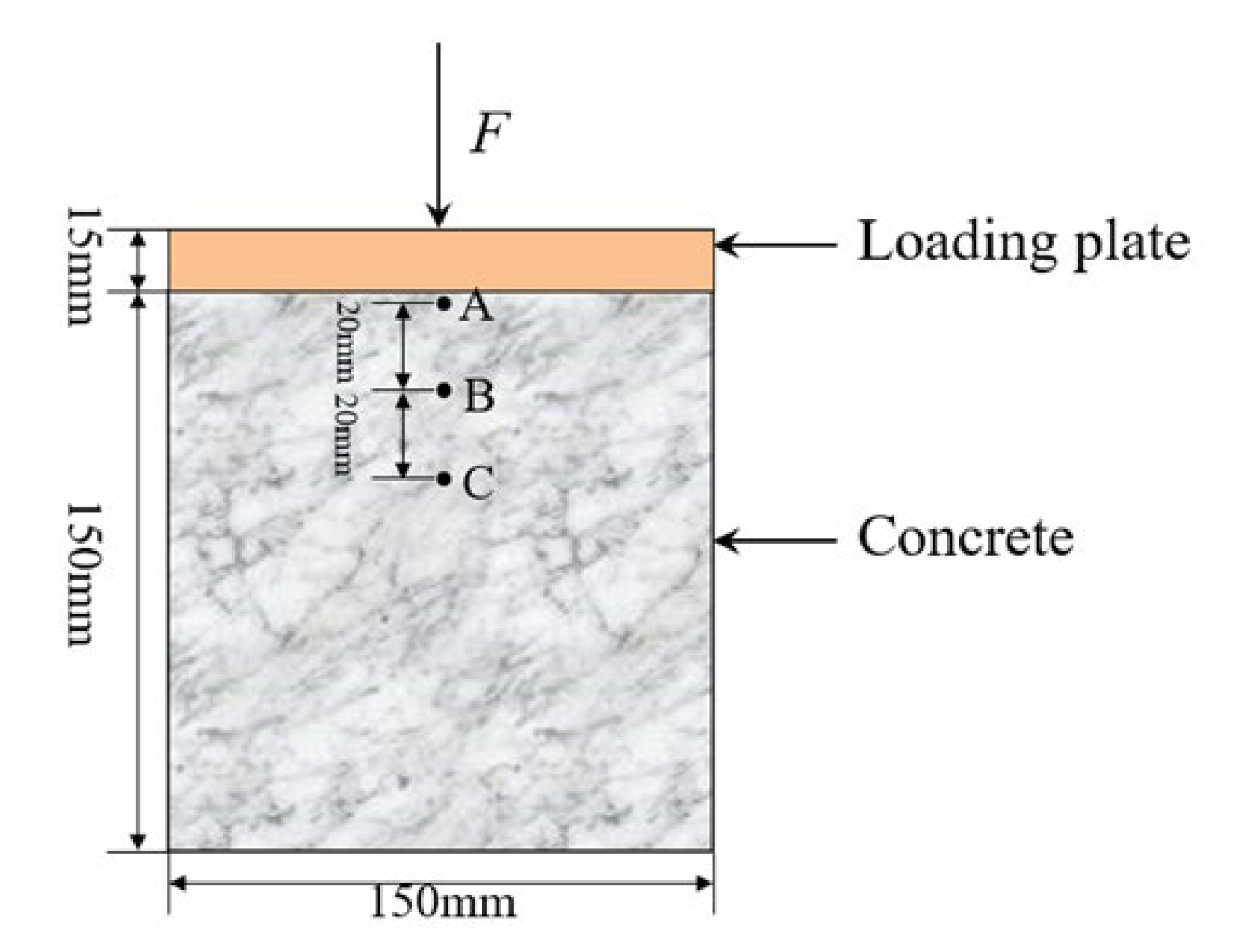 Materials 15 07278 g008