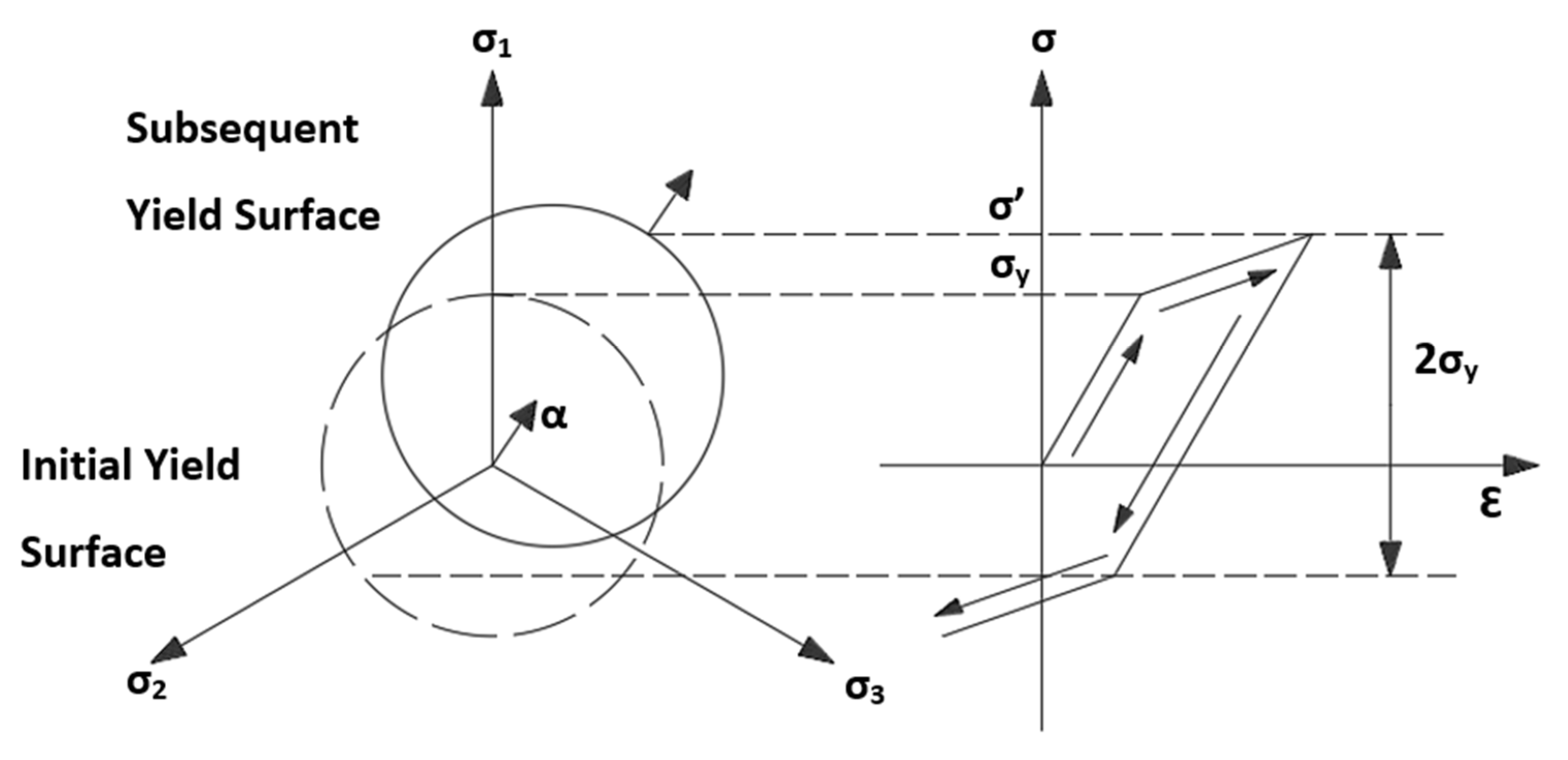 Materials 15 07281 g012