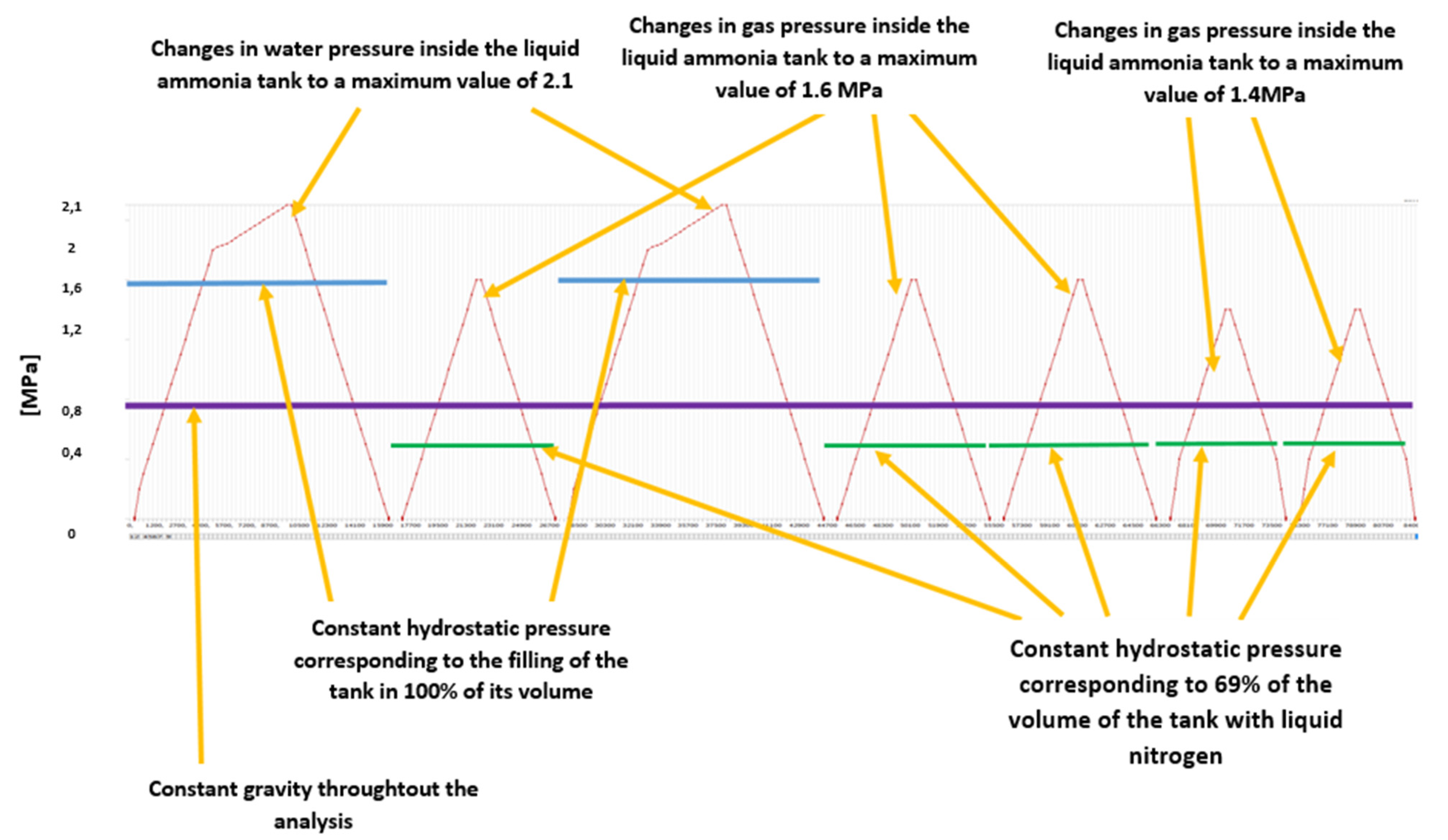 Materials 15 07281 g013