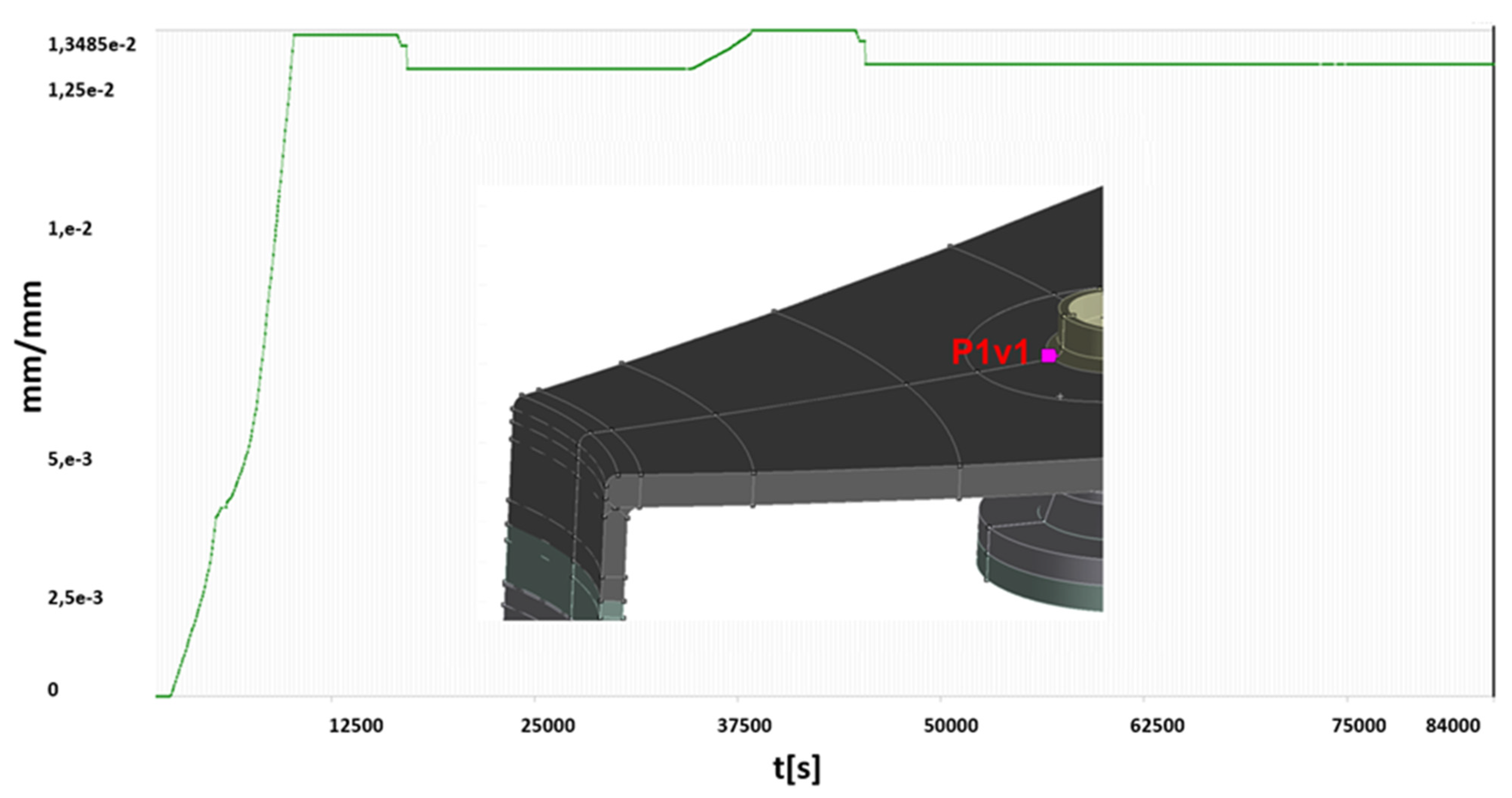 Materials 15 07281 g015