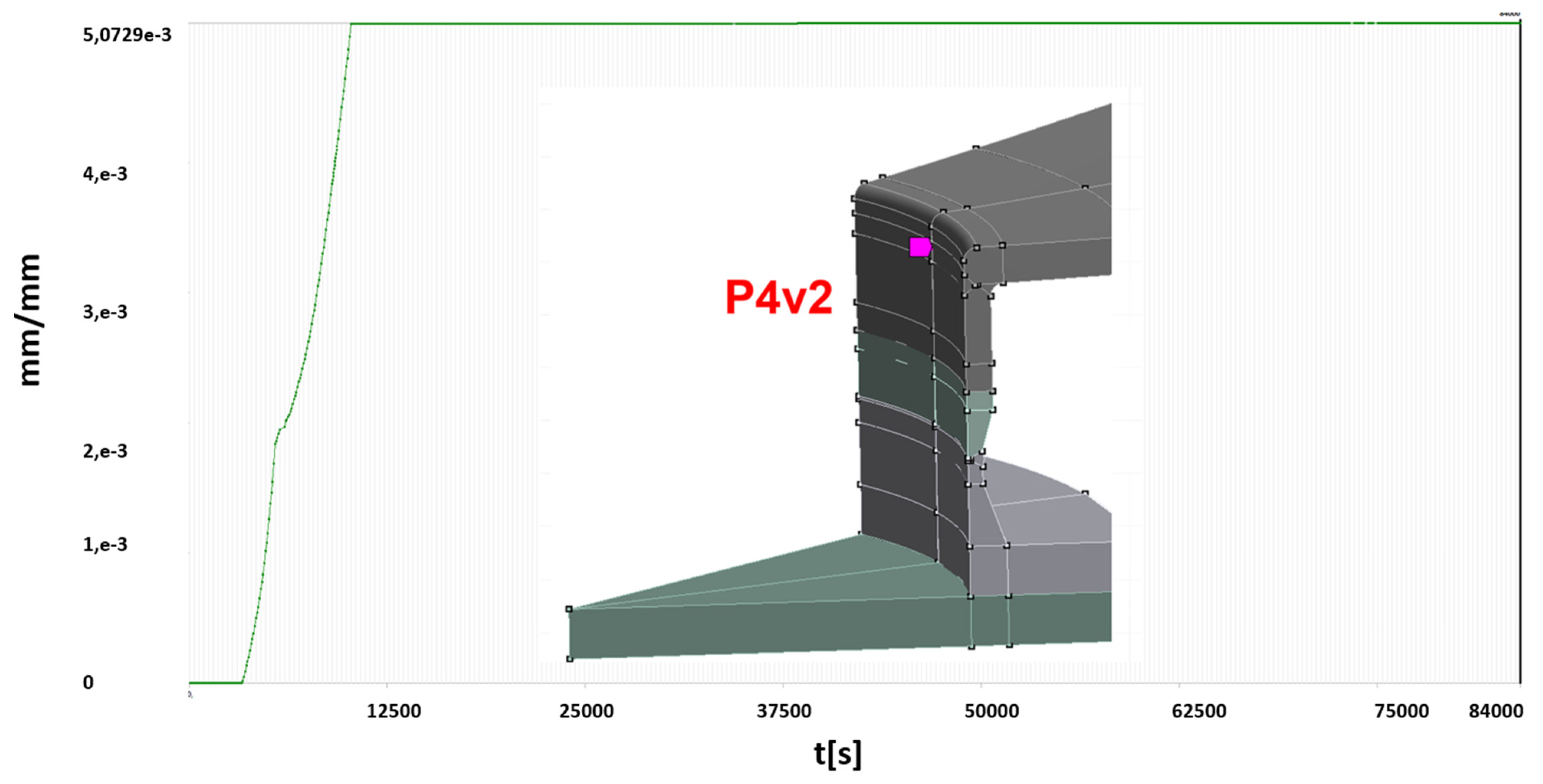 Materials 15 07281 g016