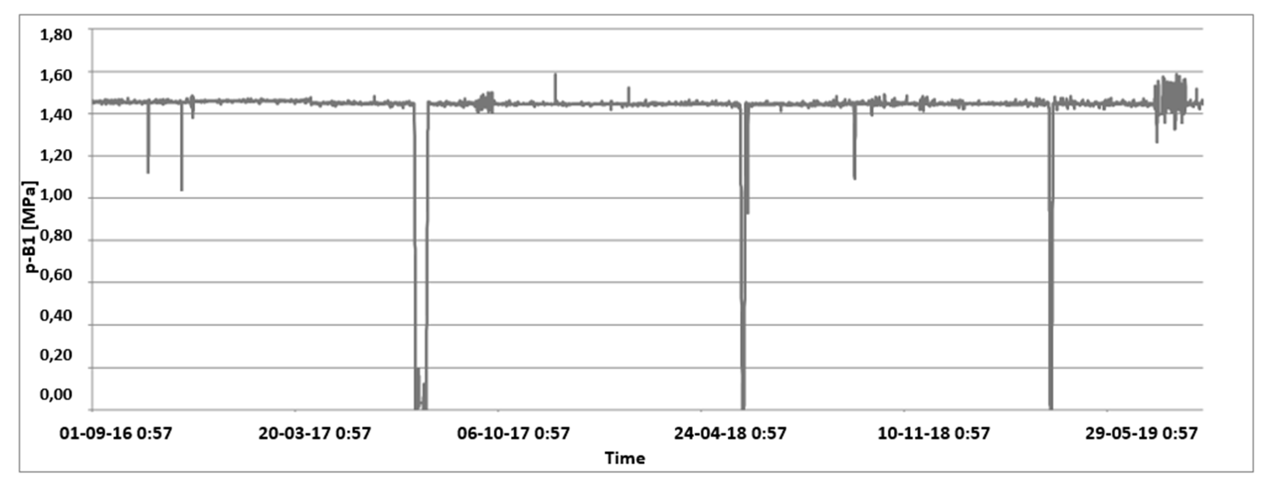 Materials 15 07281 g017
