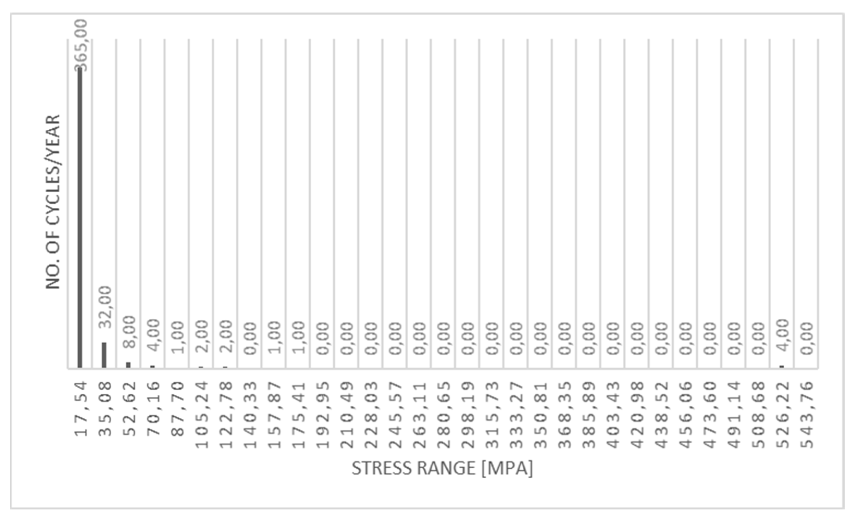 Materials 15 07281 g018