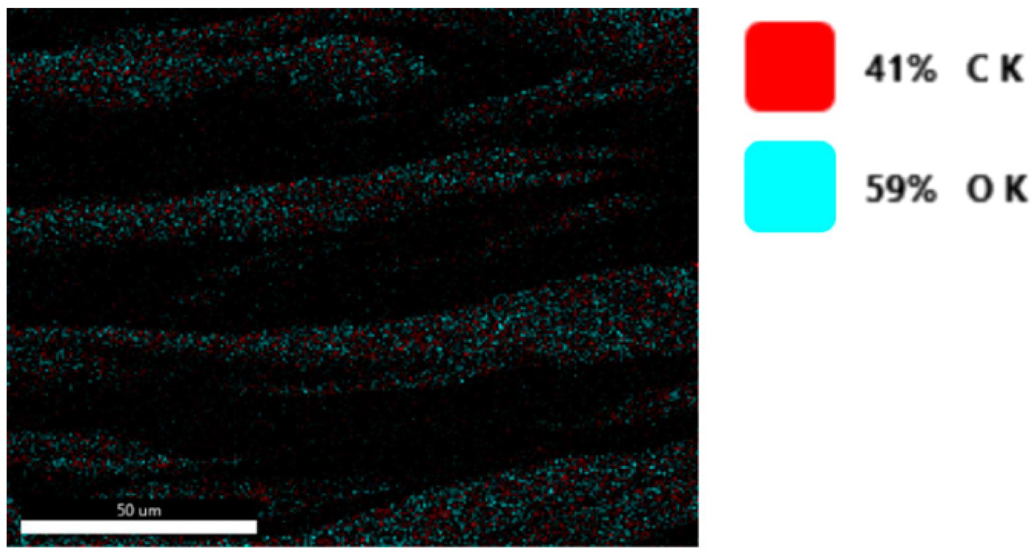 Materials 15 07286 g003
