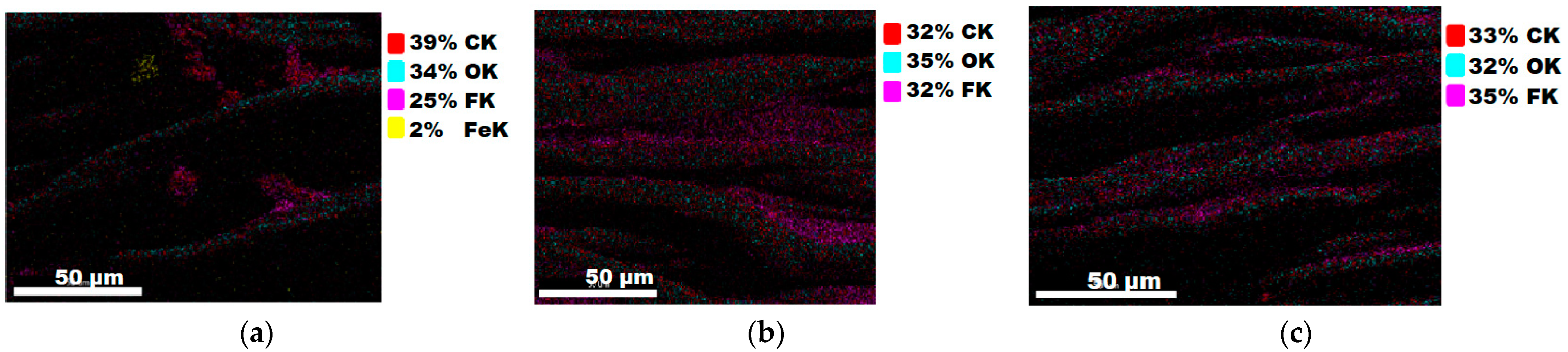 Materials 15 07286 g005