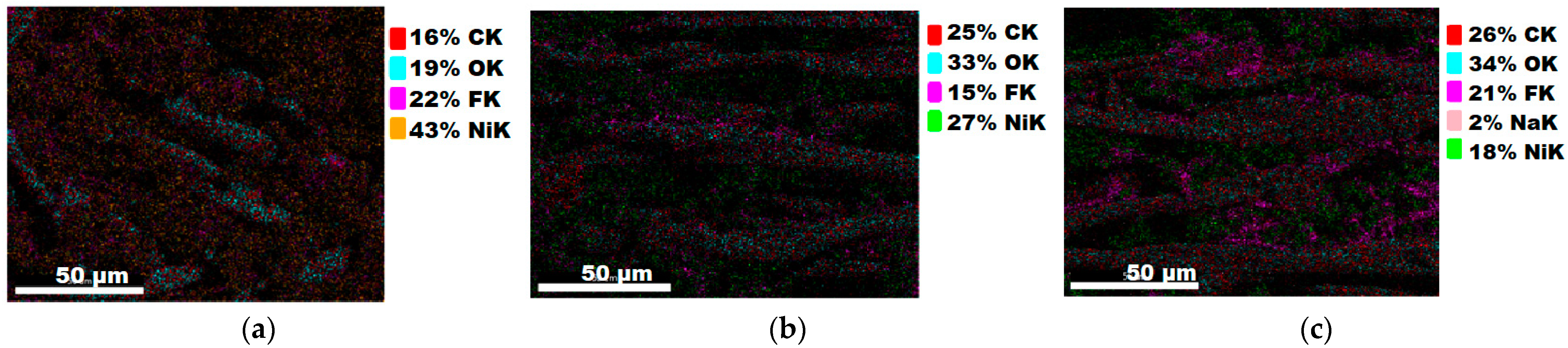 Materials 15 07286 g007
