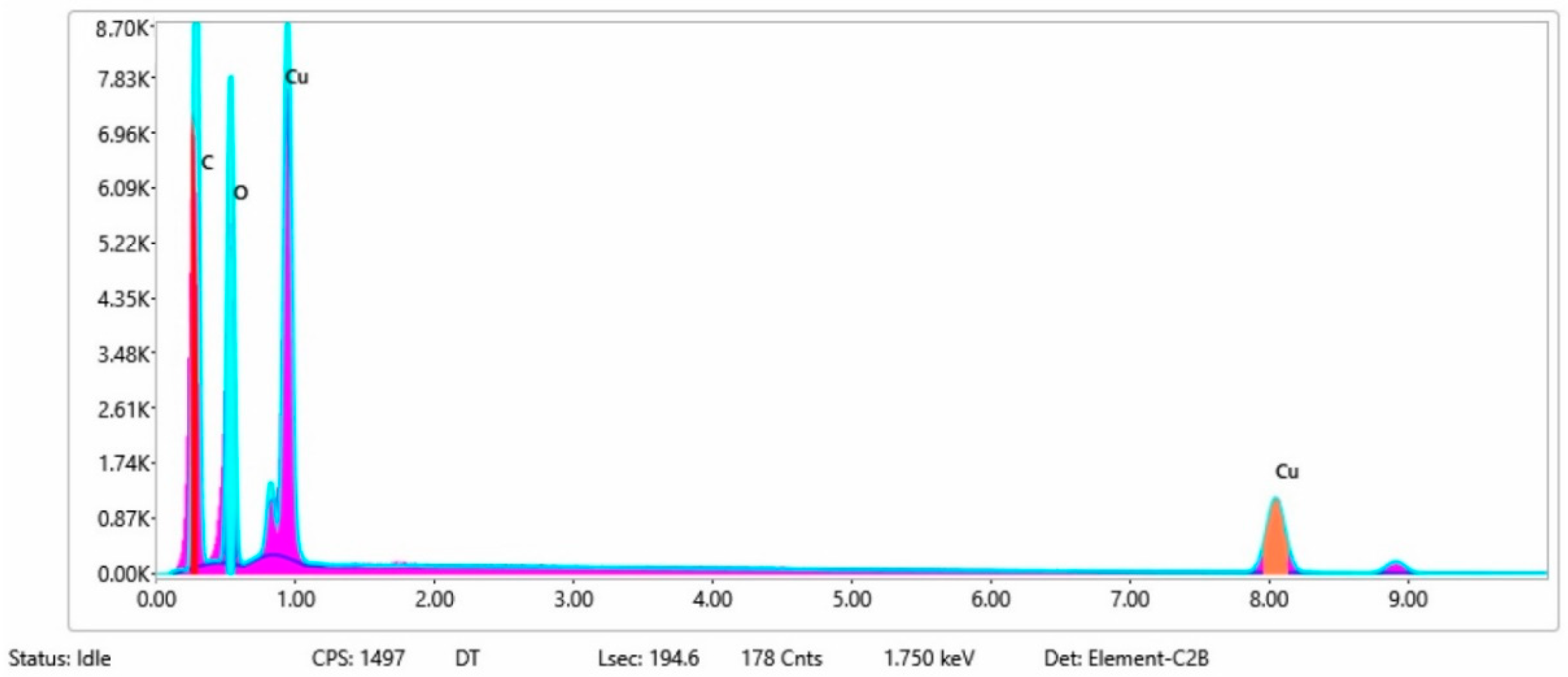 Materials 15 07286 g008