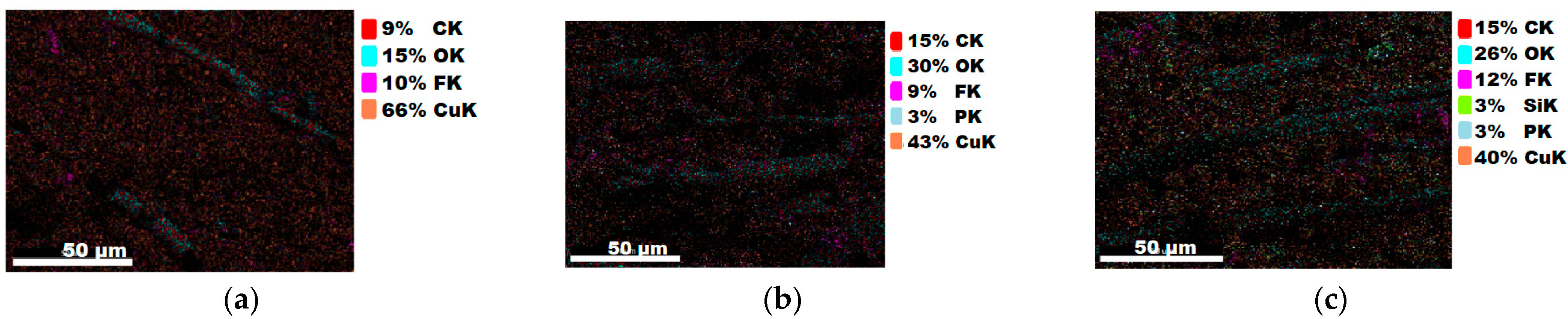 Materials 15 07286 g009
