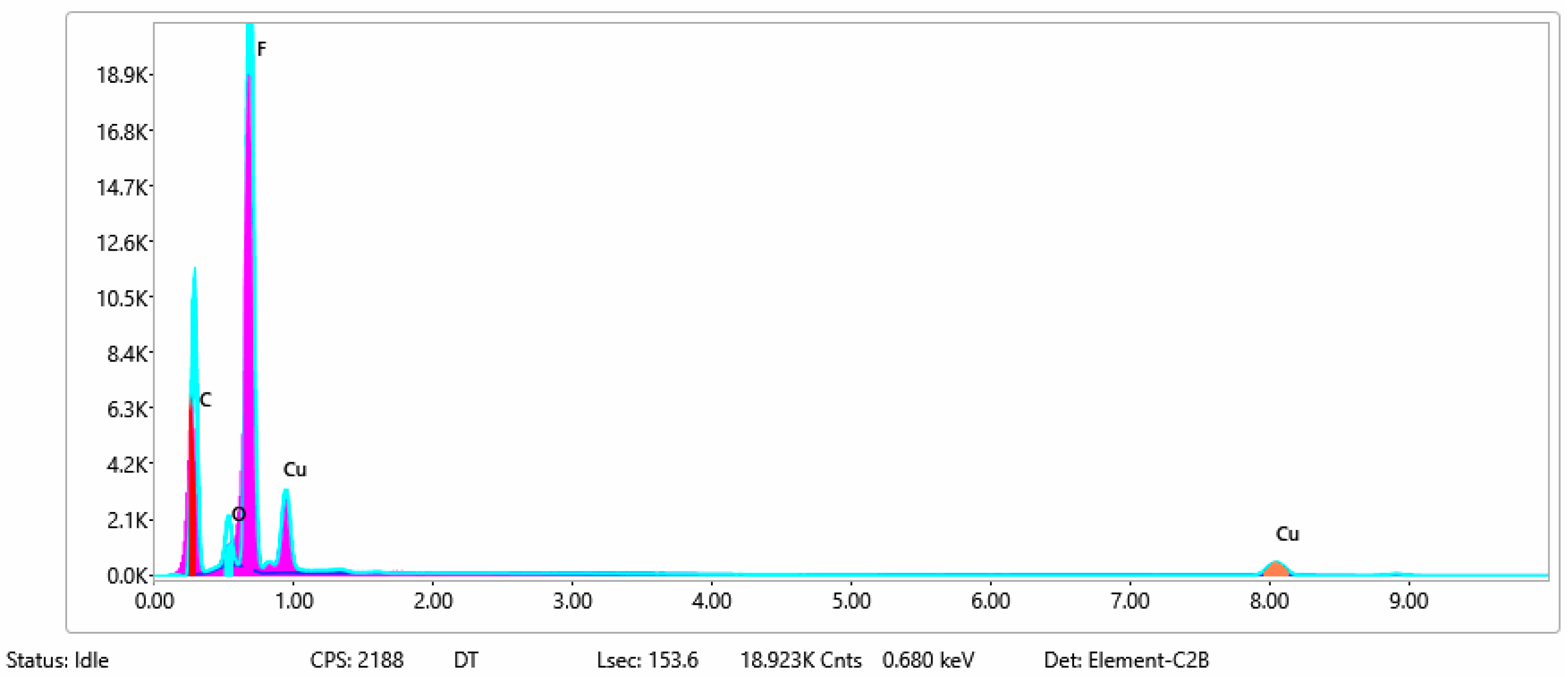 Materials 15 07286 g010
