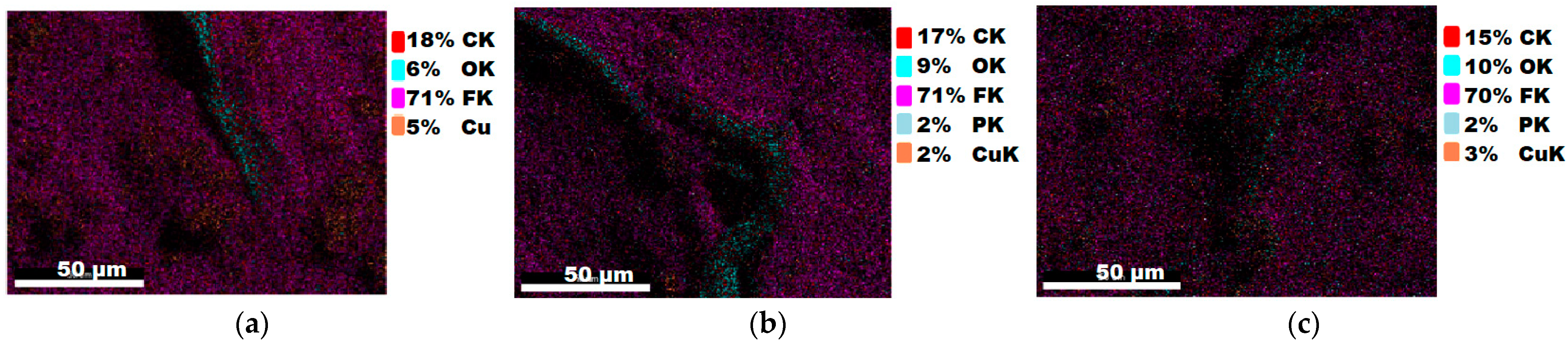 Materials 15 07286 g011