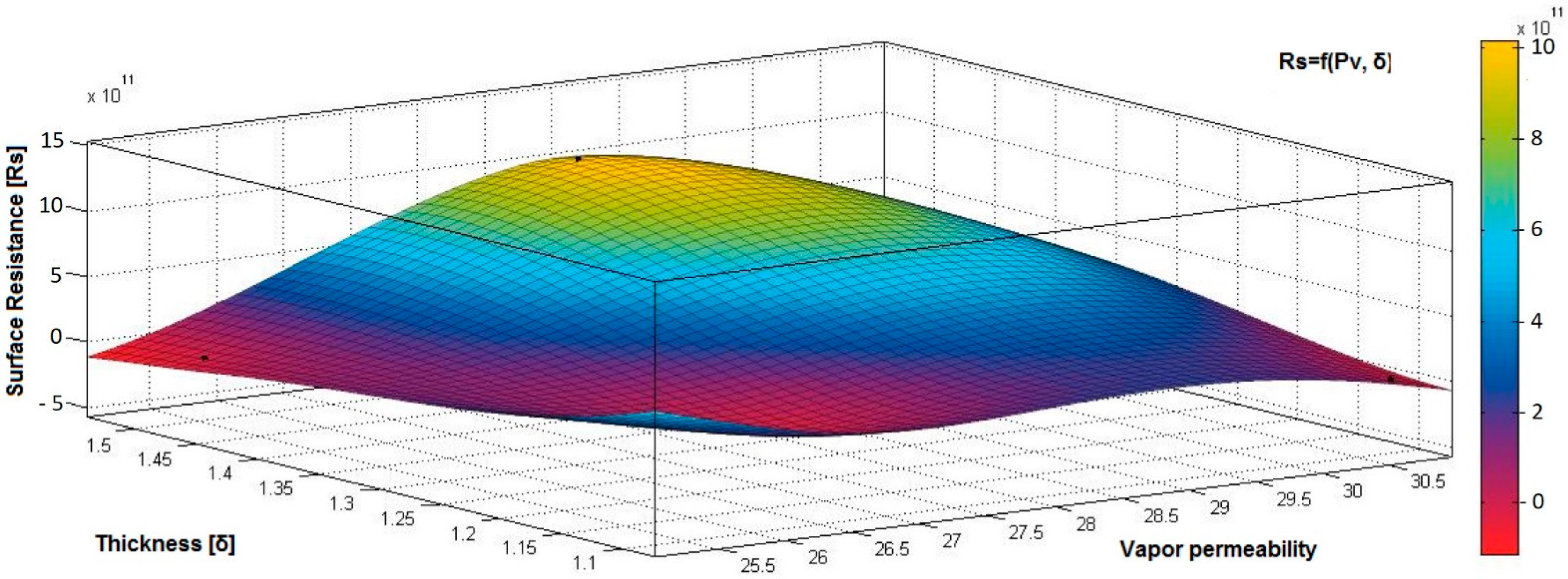 Materials 15 07286 g017