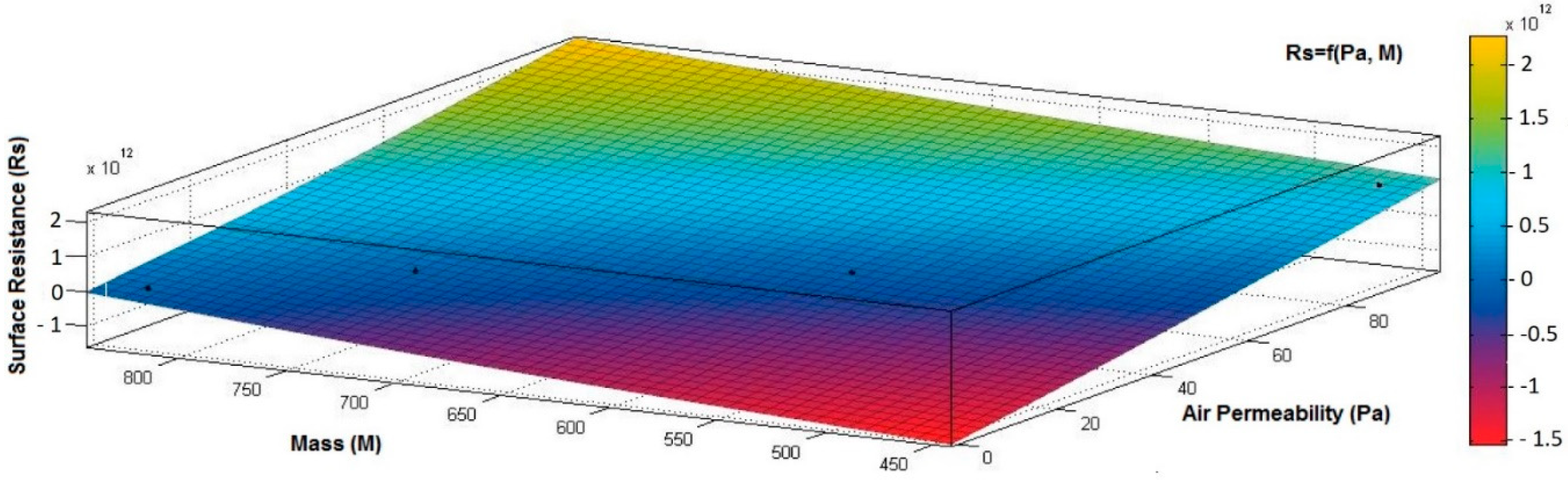 Materials 15 07286 g019