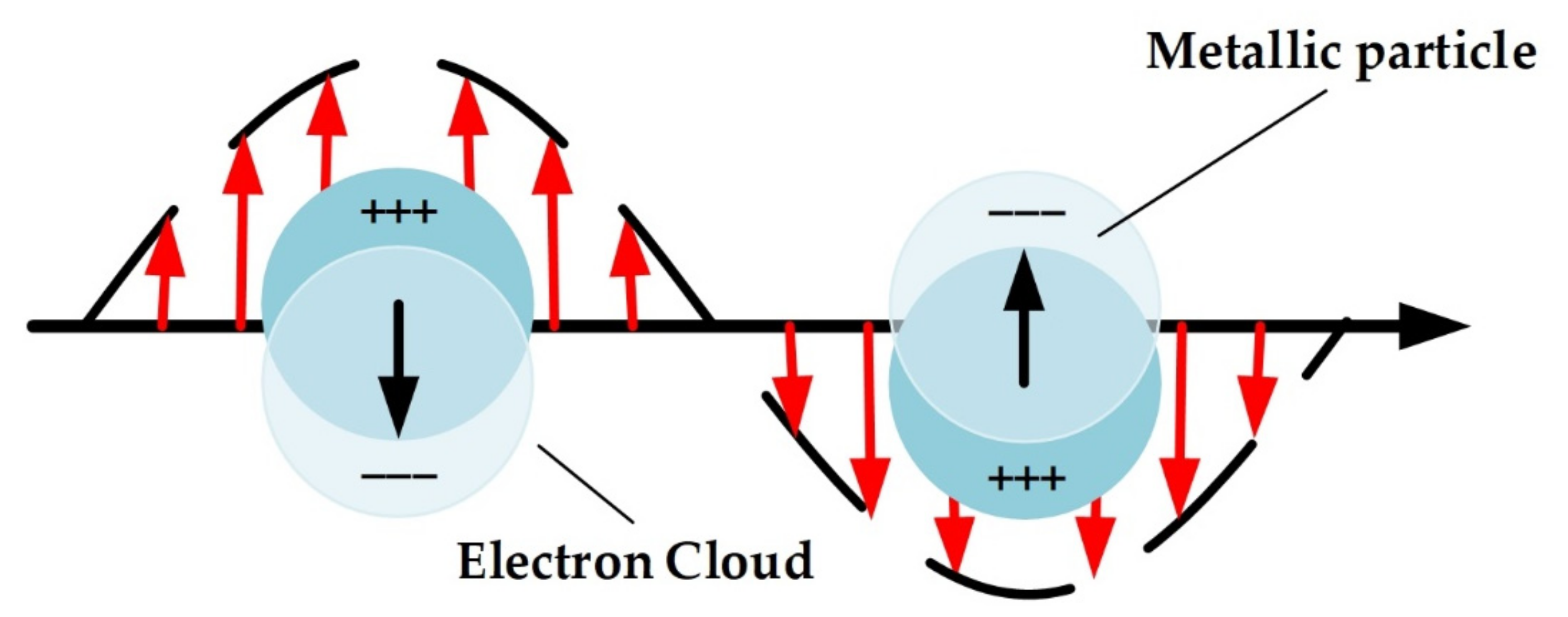 Materials 15 07289 g002 Materials 15 07289 g002