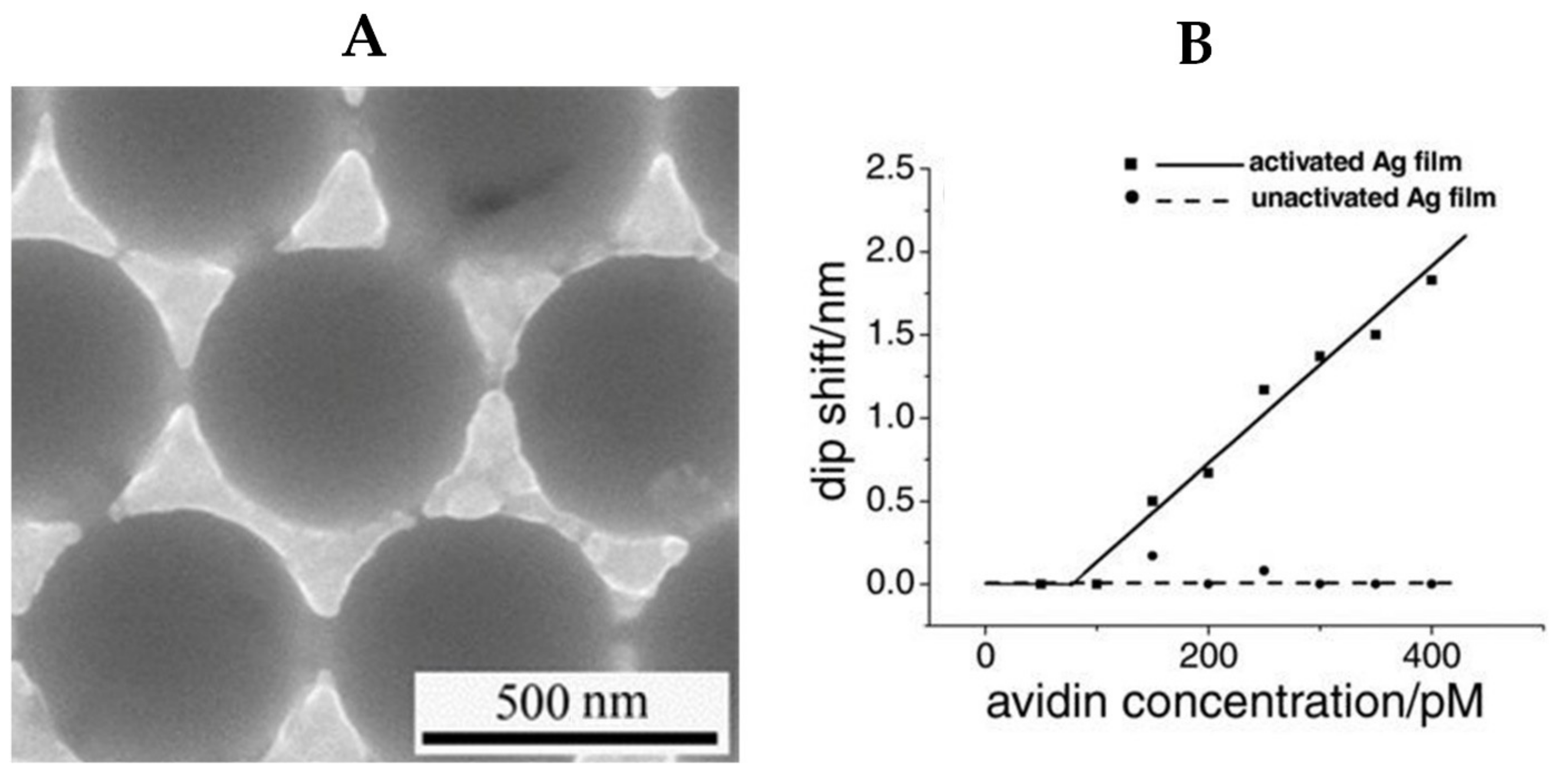 Materials 15 07289 g003 Materials 15 07289 g003