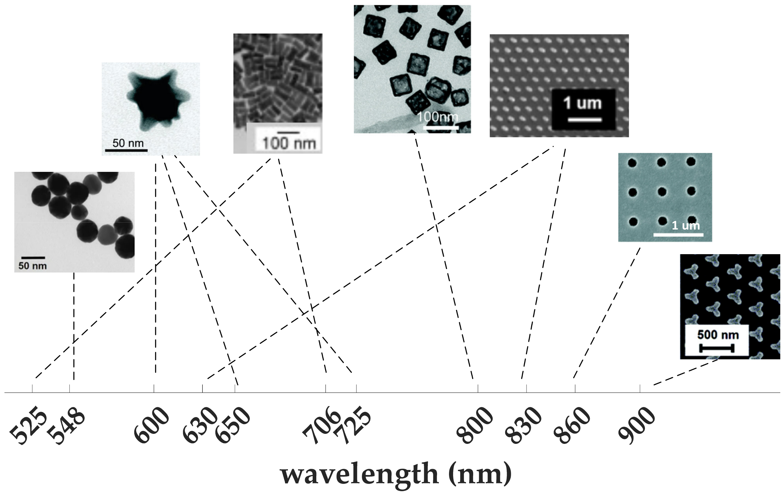 Materials 15 07289 g004 Materials 15 07289 g004