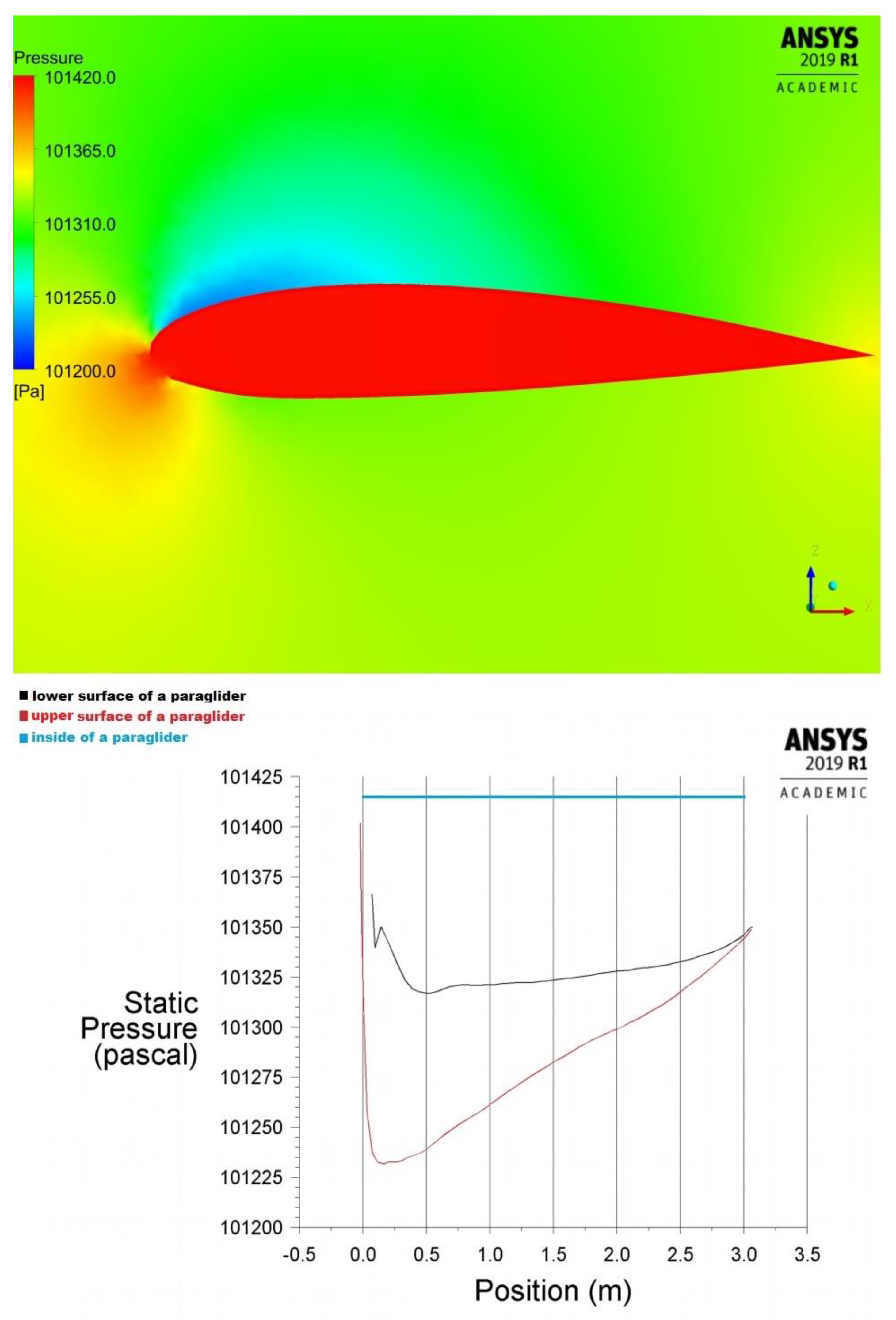 Materials 15 07291 g008