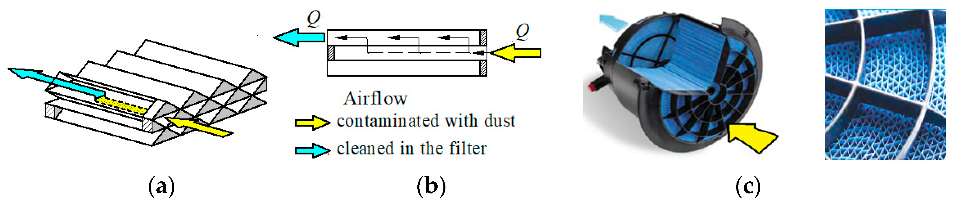 Materials 15 07292 g006