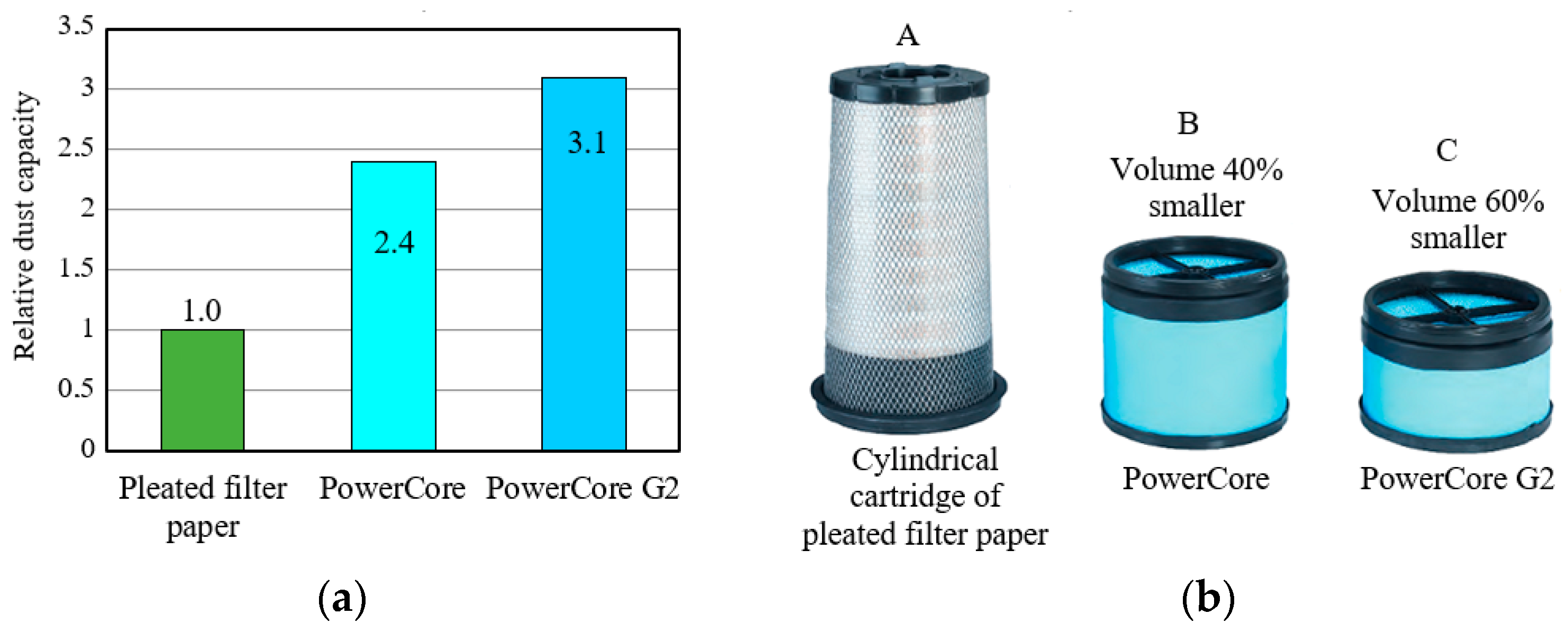 Materials 15 07292 g007