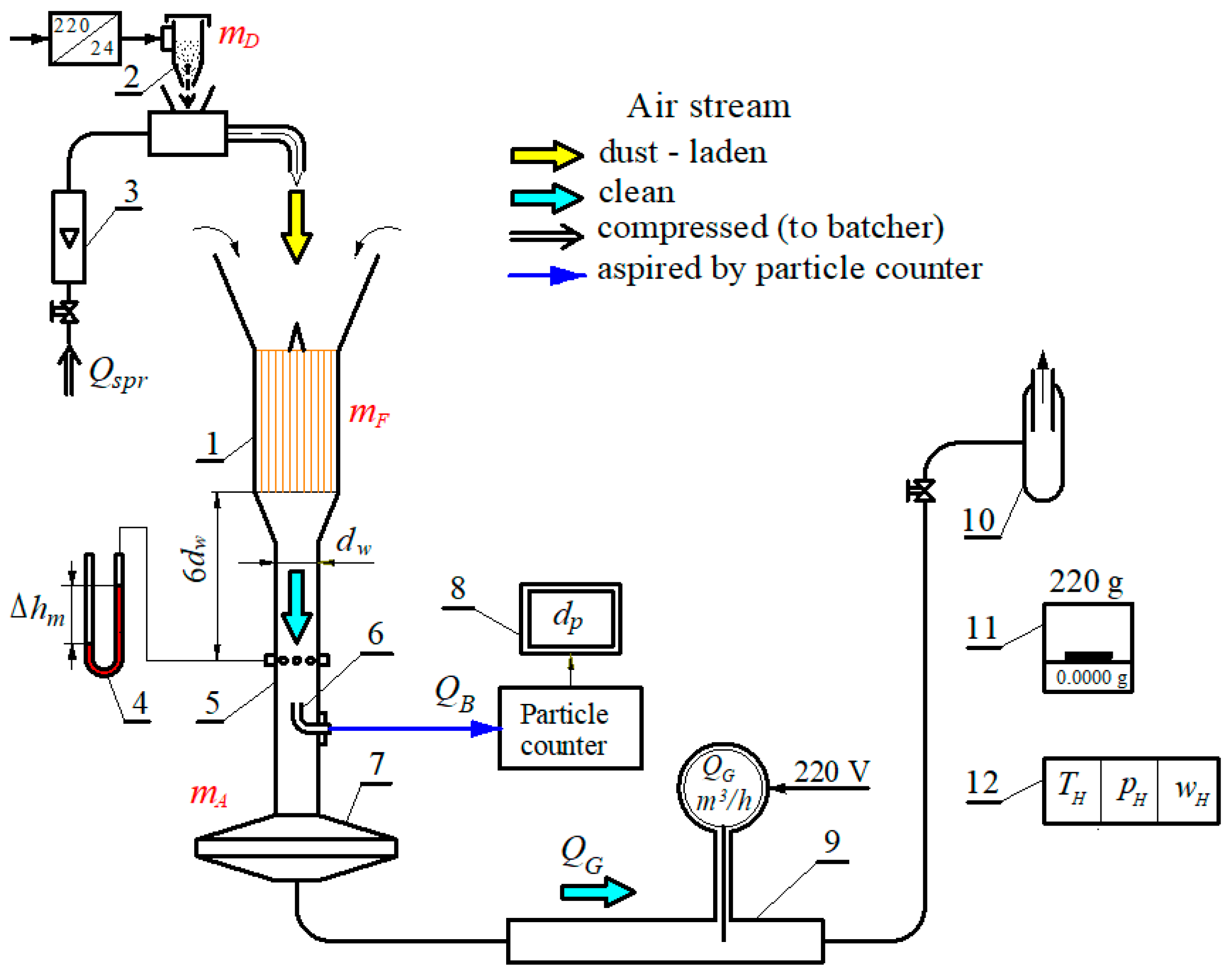 Materials 15 07292 g013
