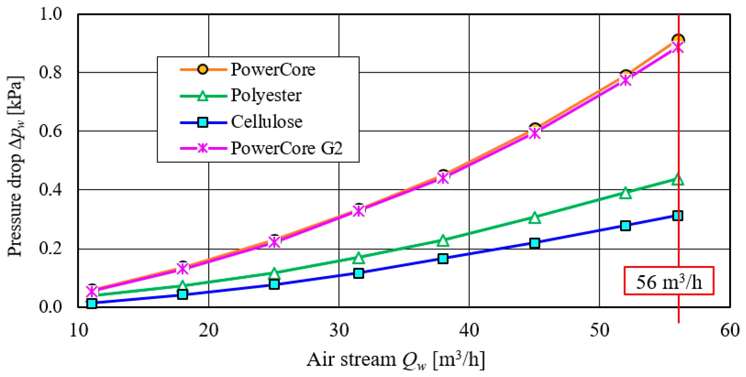 Materials 15 07292 g015