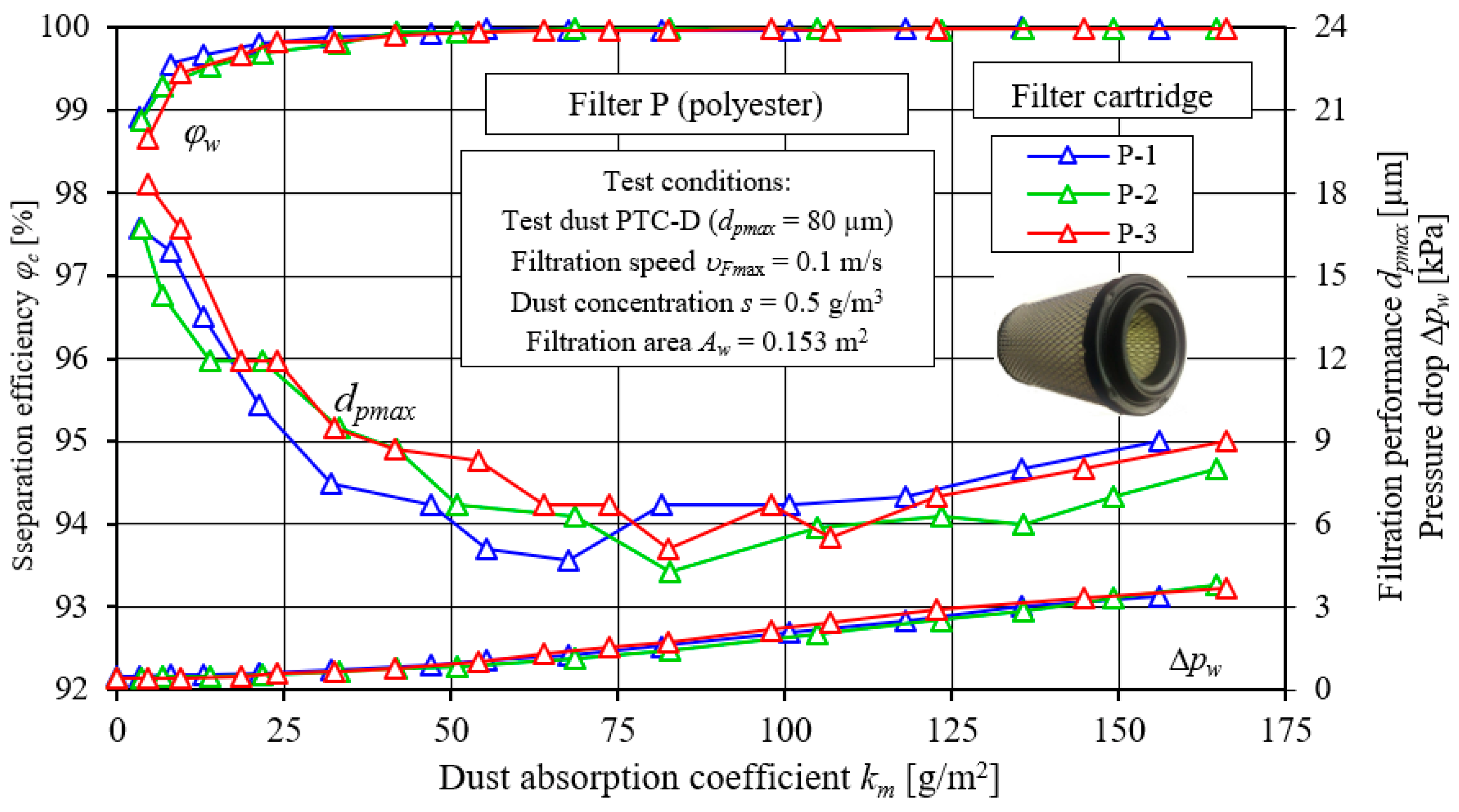 Materials 15 07292 g021