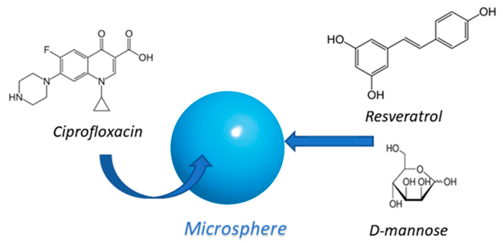 Materials 15 07293 g001 Materials 15 07293 g001