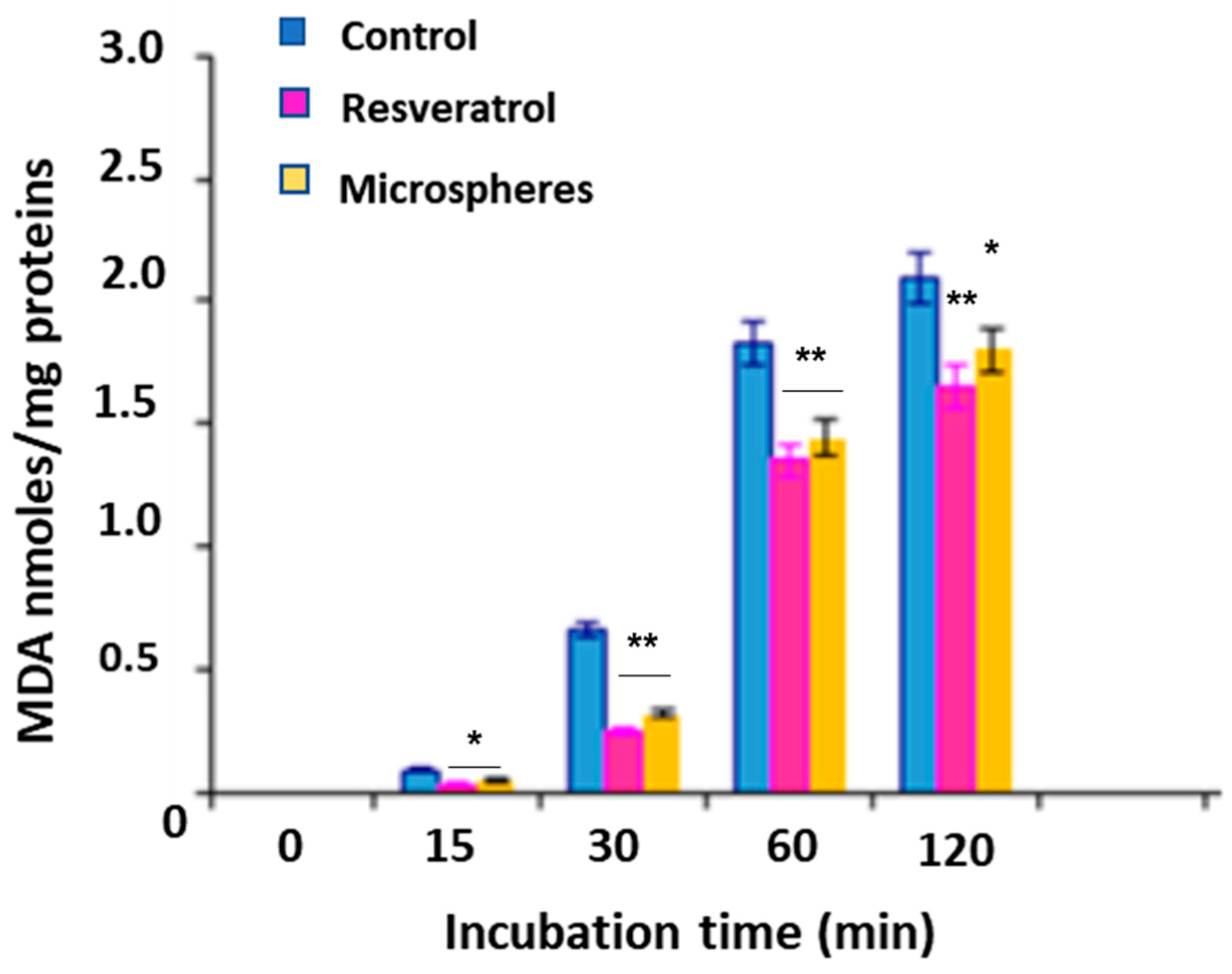 Materials 15 07293 g007 Materials 15 07293 g007