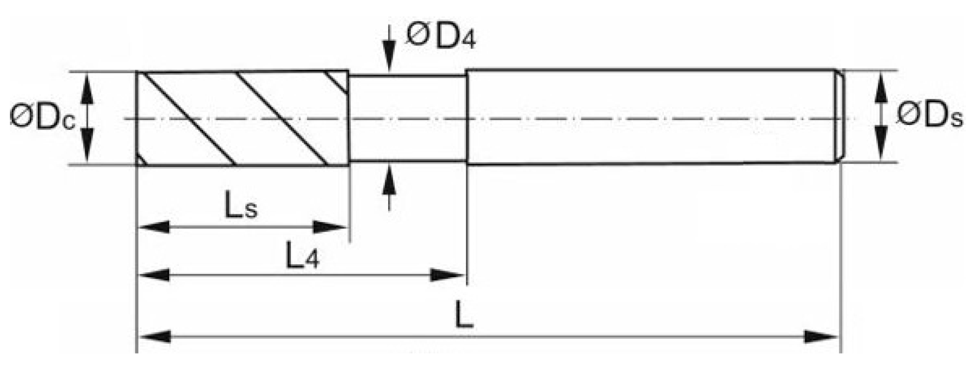 Materials 15 07299 g003