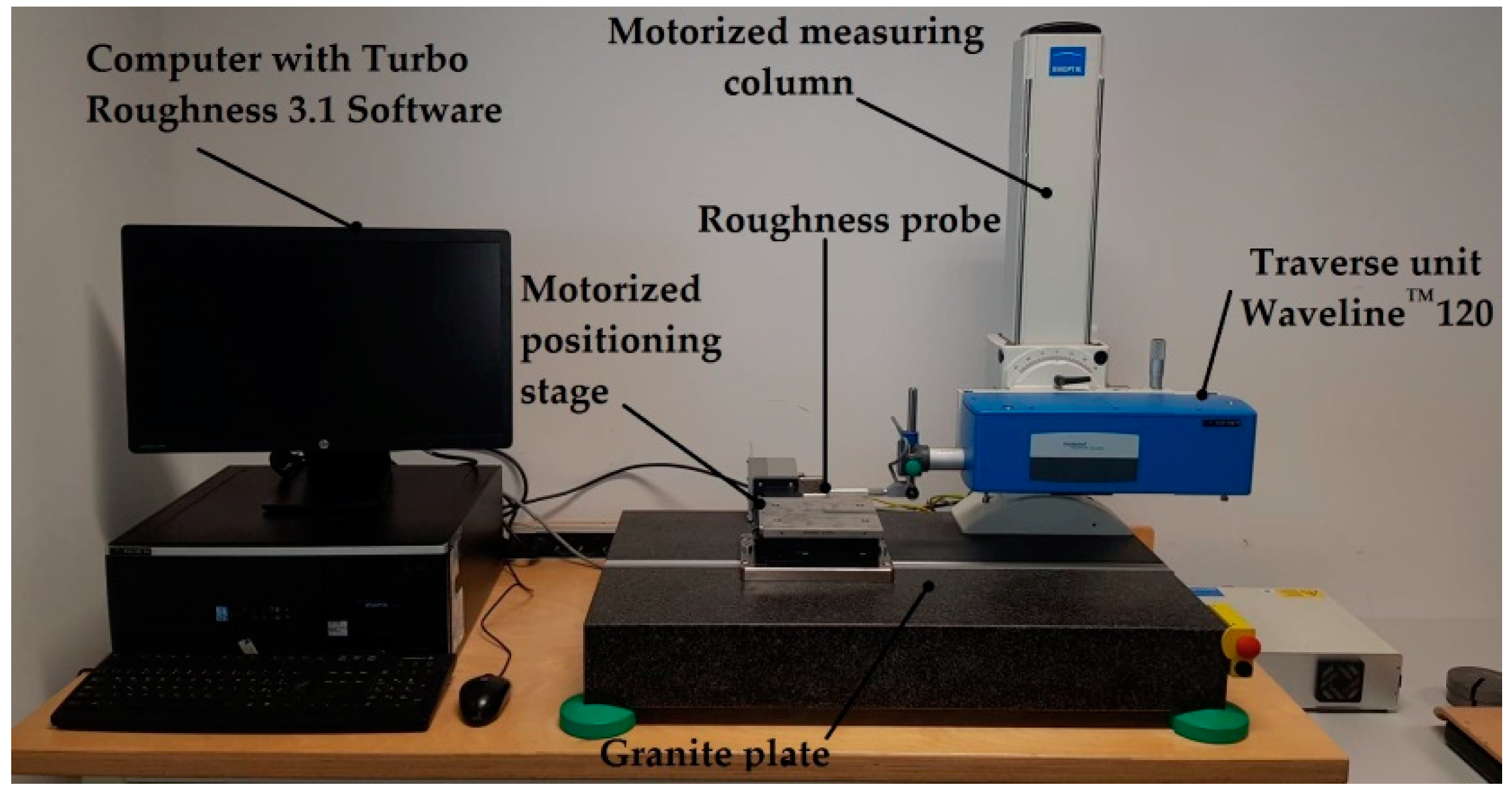 Materials 15 07299 g004
