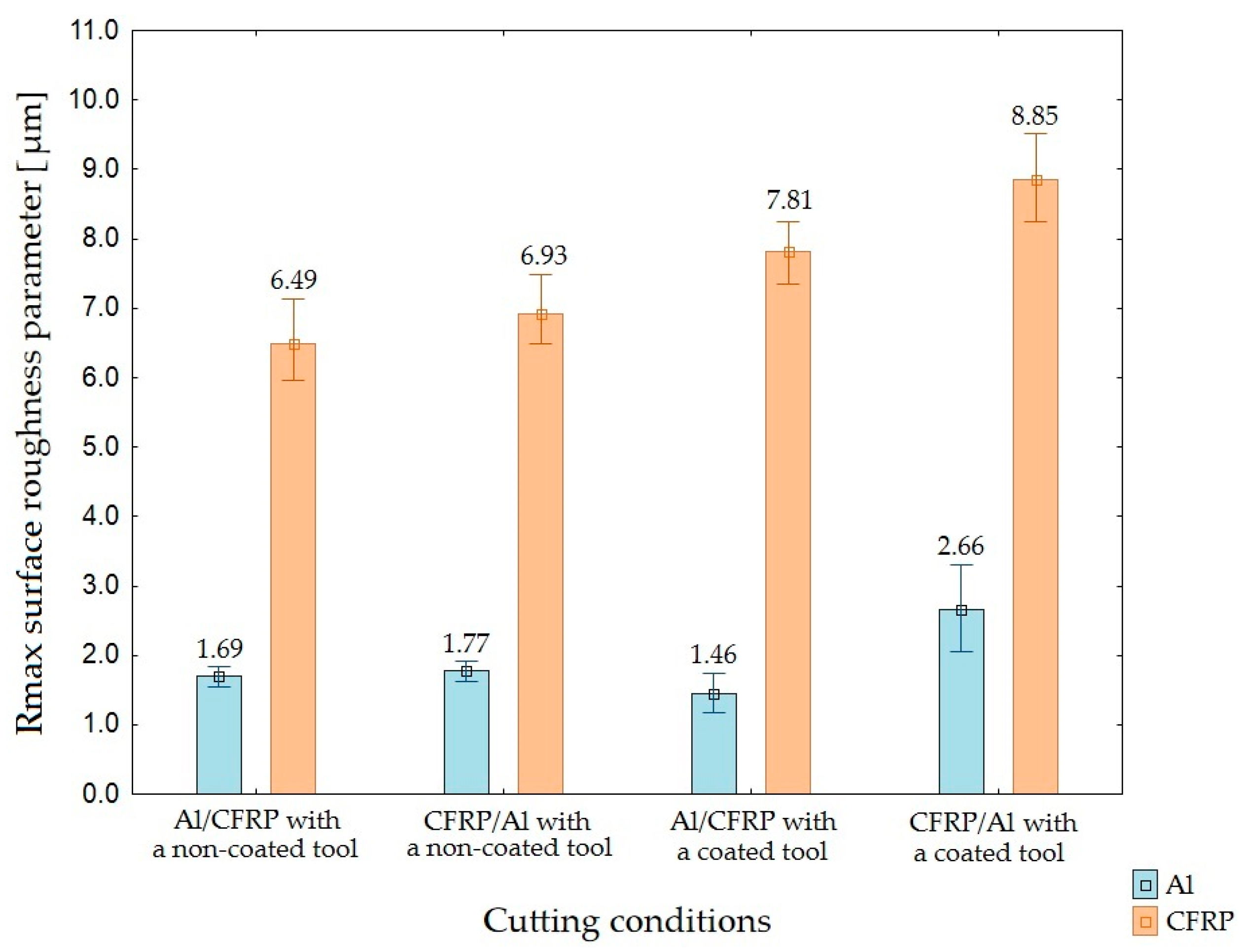 Materials 15 07299 g008