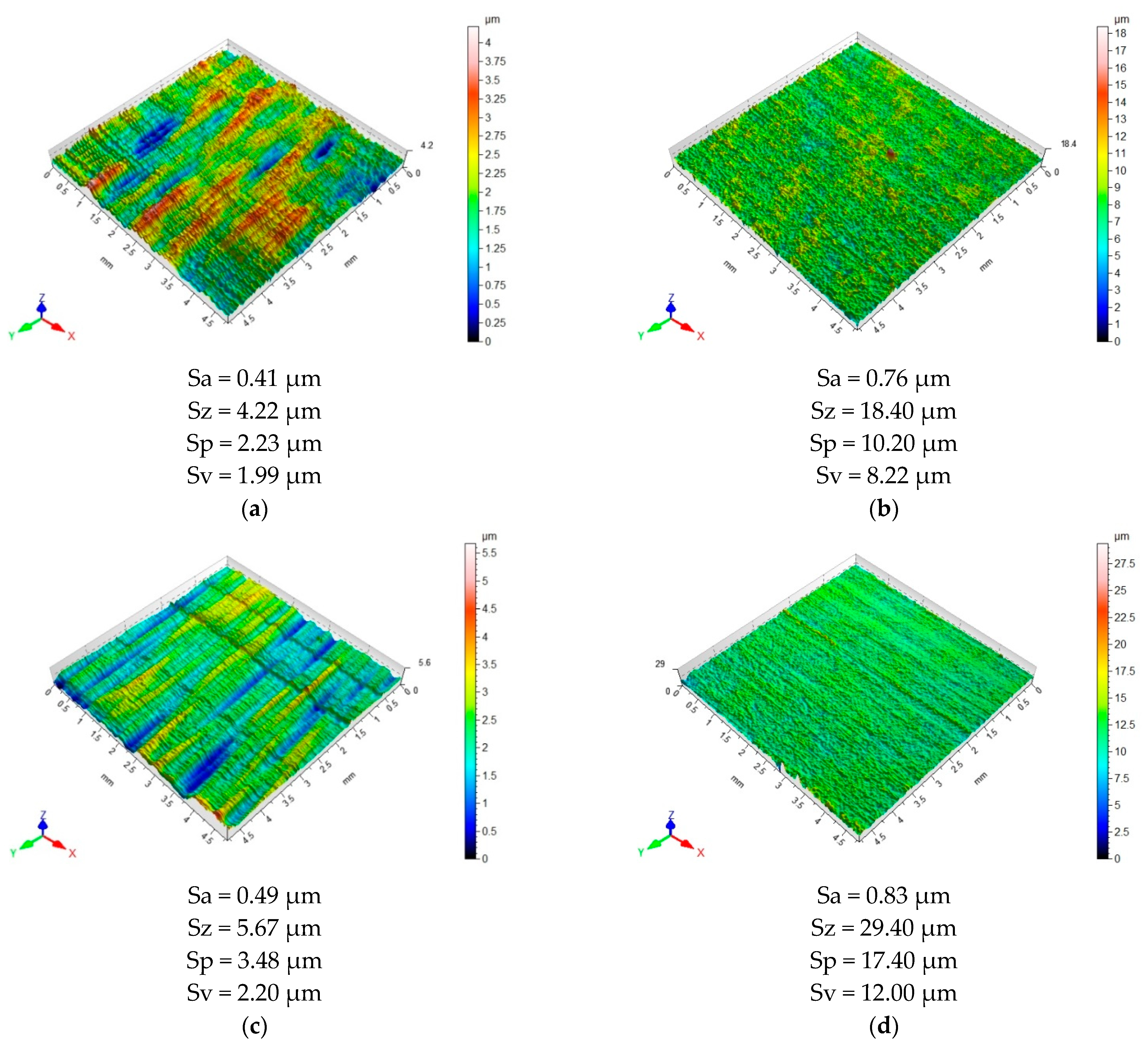 Materials 15 07299 g009