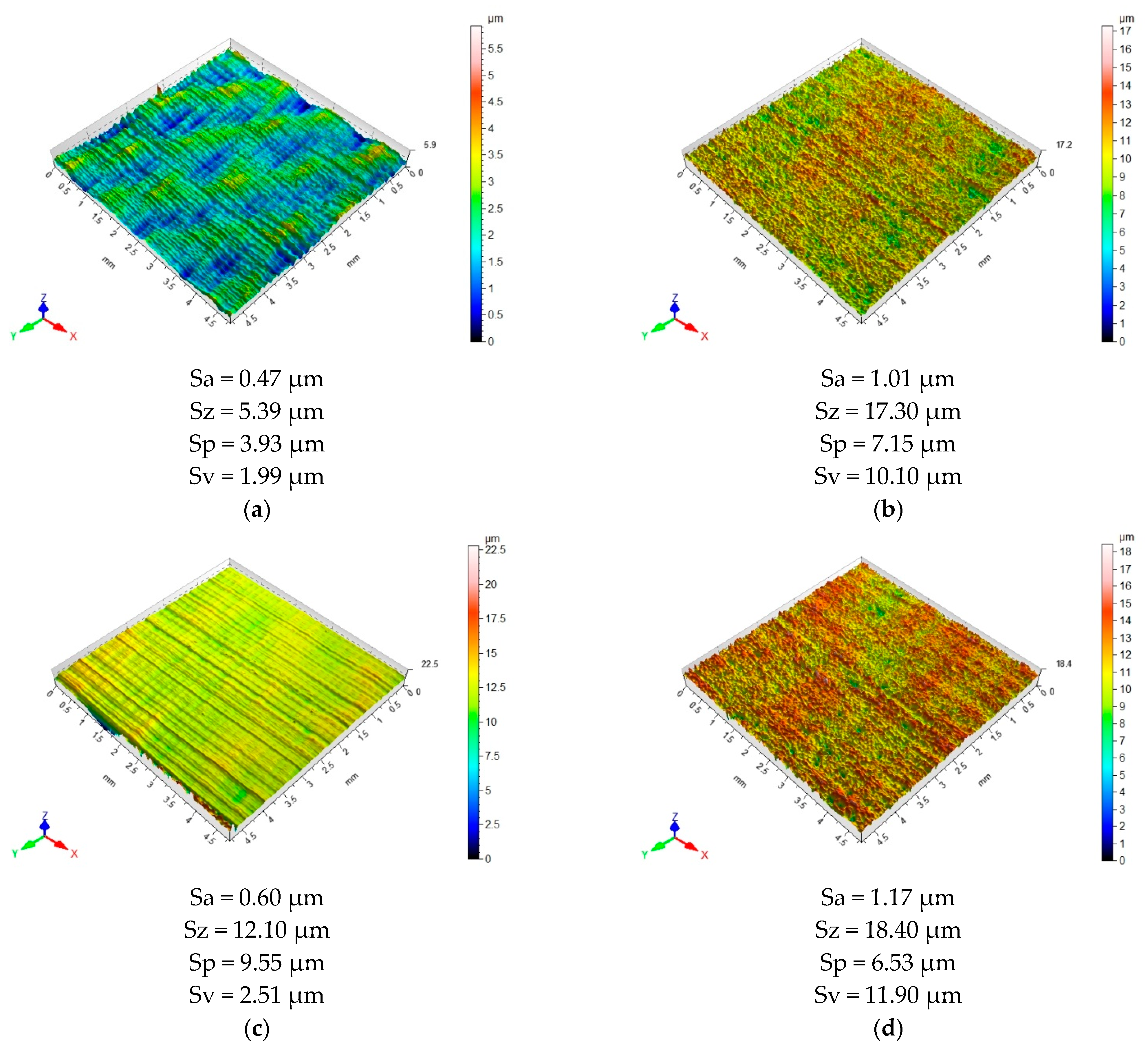 Materials 15 07299 g010