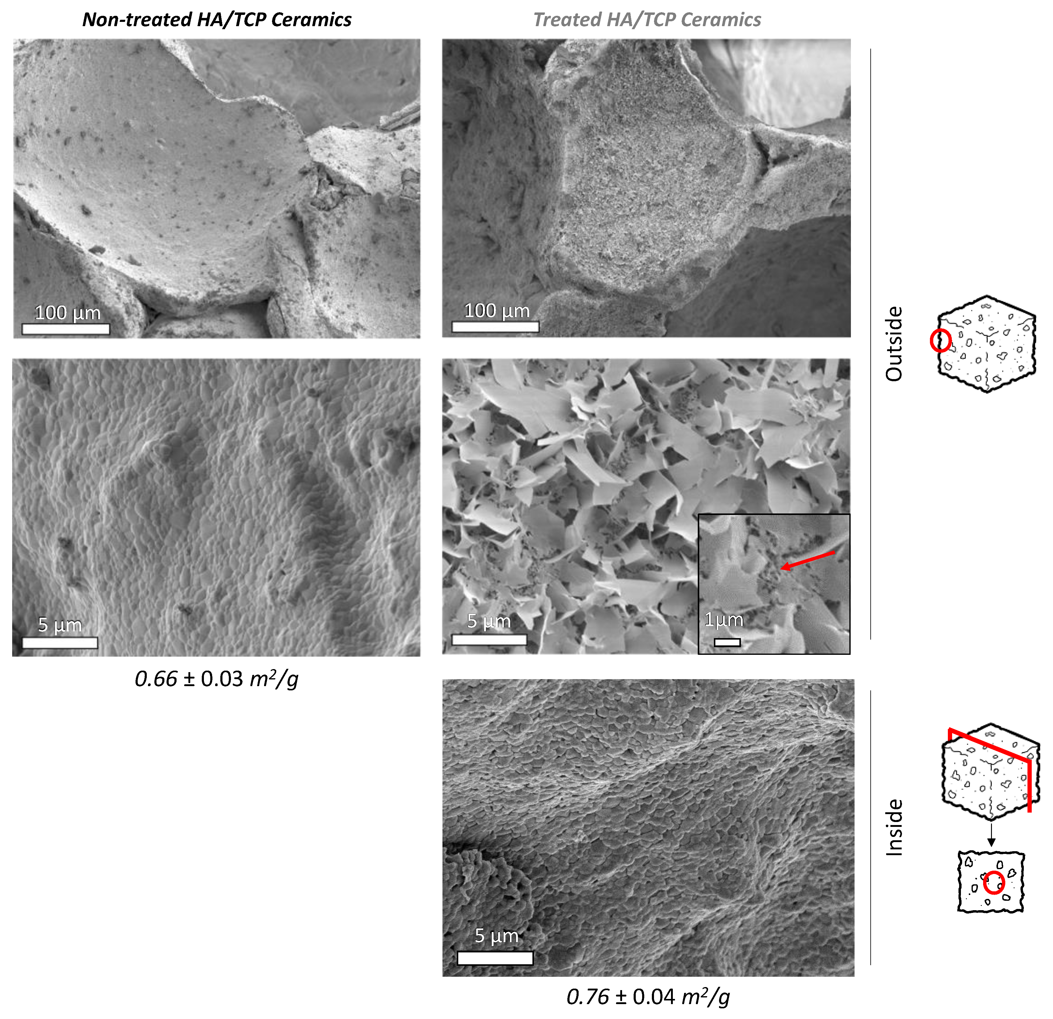 Materials 15 07306 g003 Materials 15 07306 g003