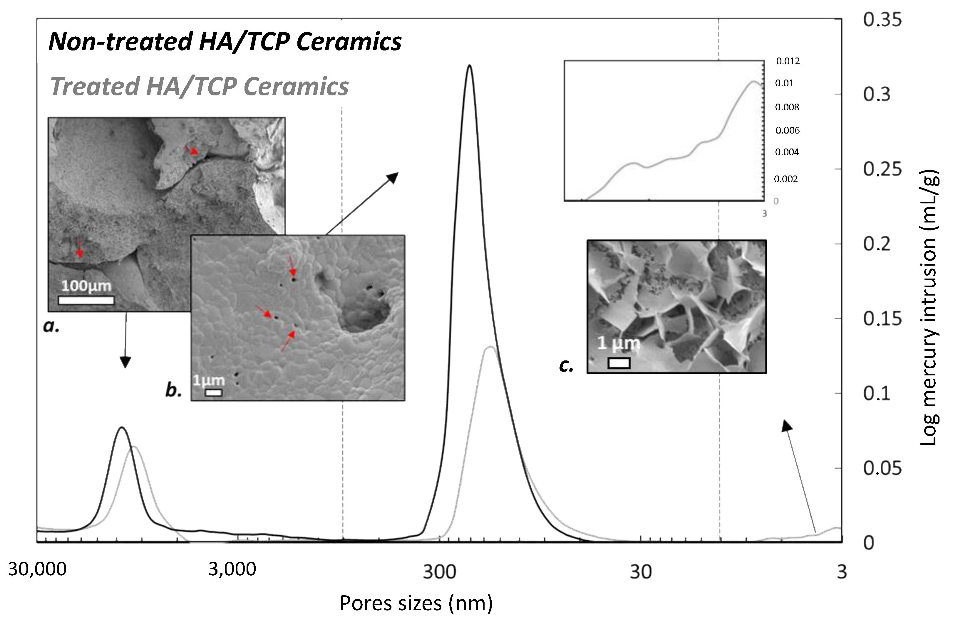 Materials 15 07306 g004 Materials 15 07306 g004